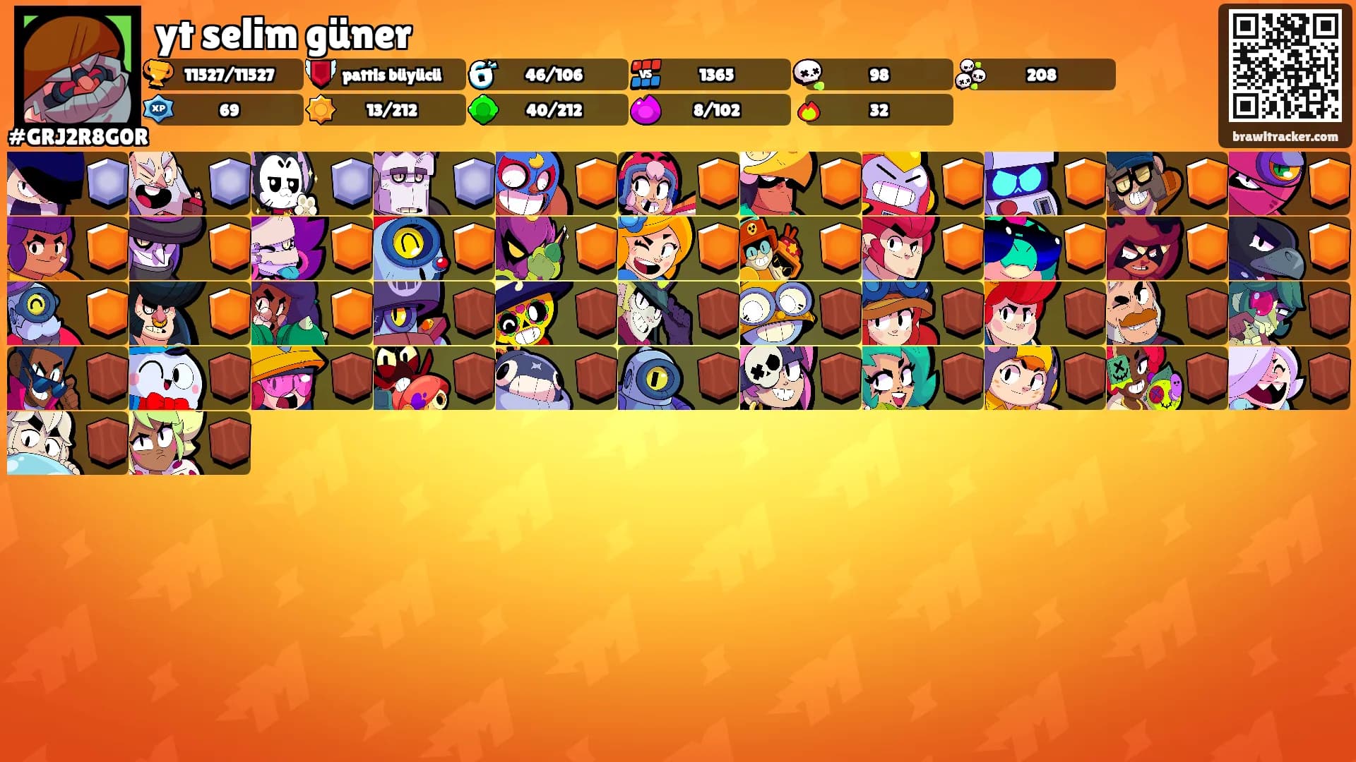 yt selim güner's Ranks