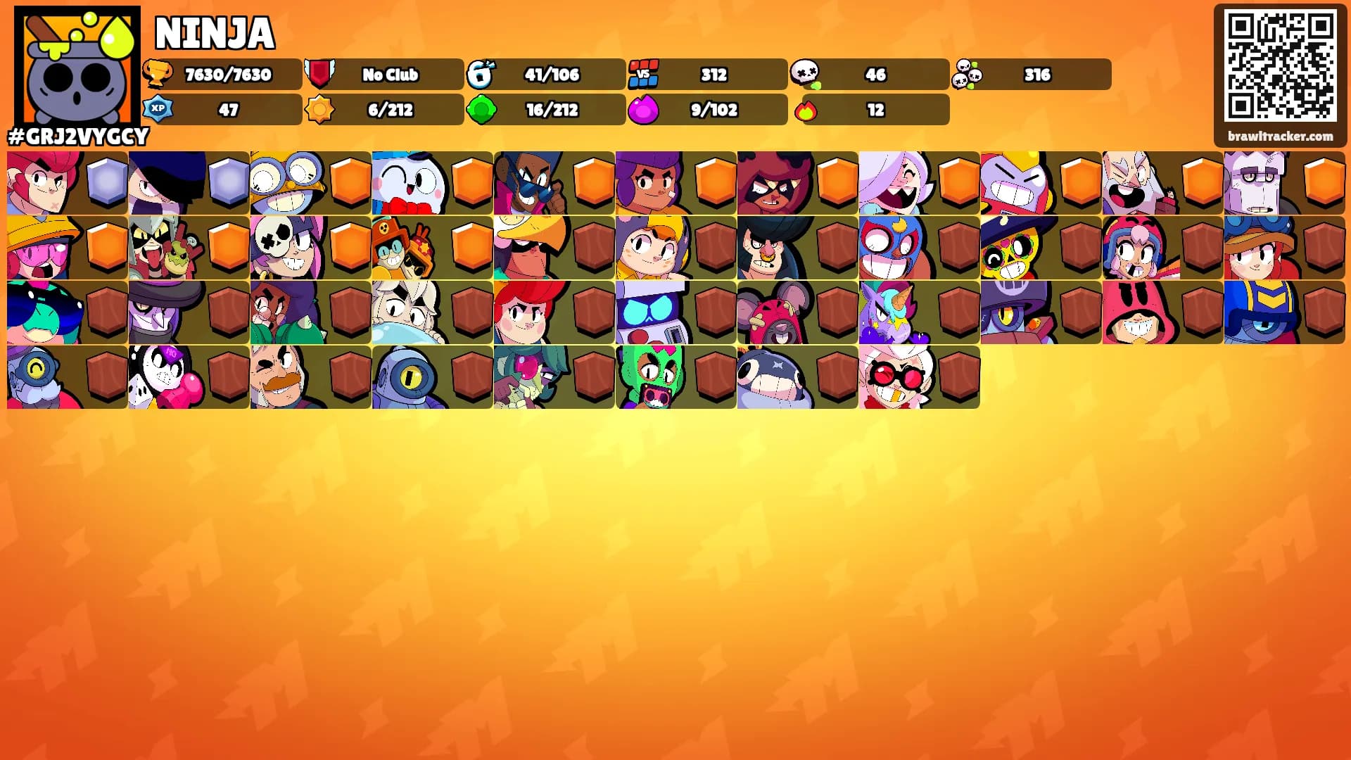 NINJA's Ranks
