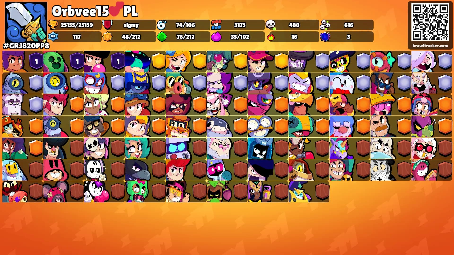 Orbvee15💕PL's Ranks