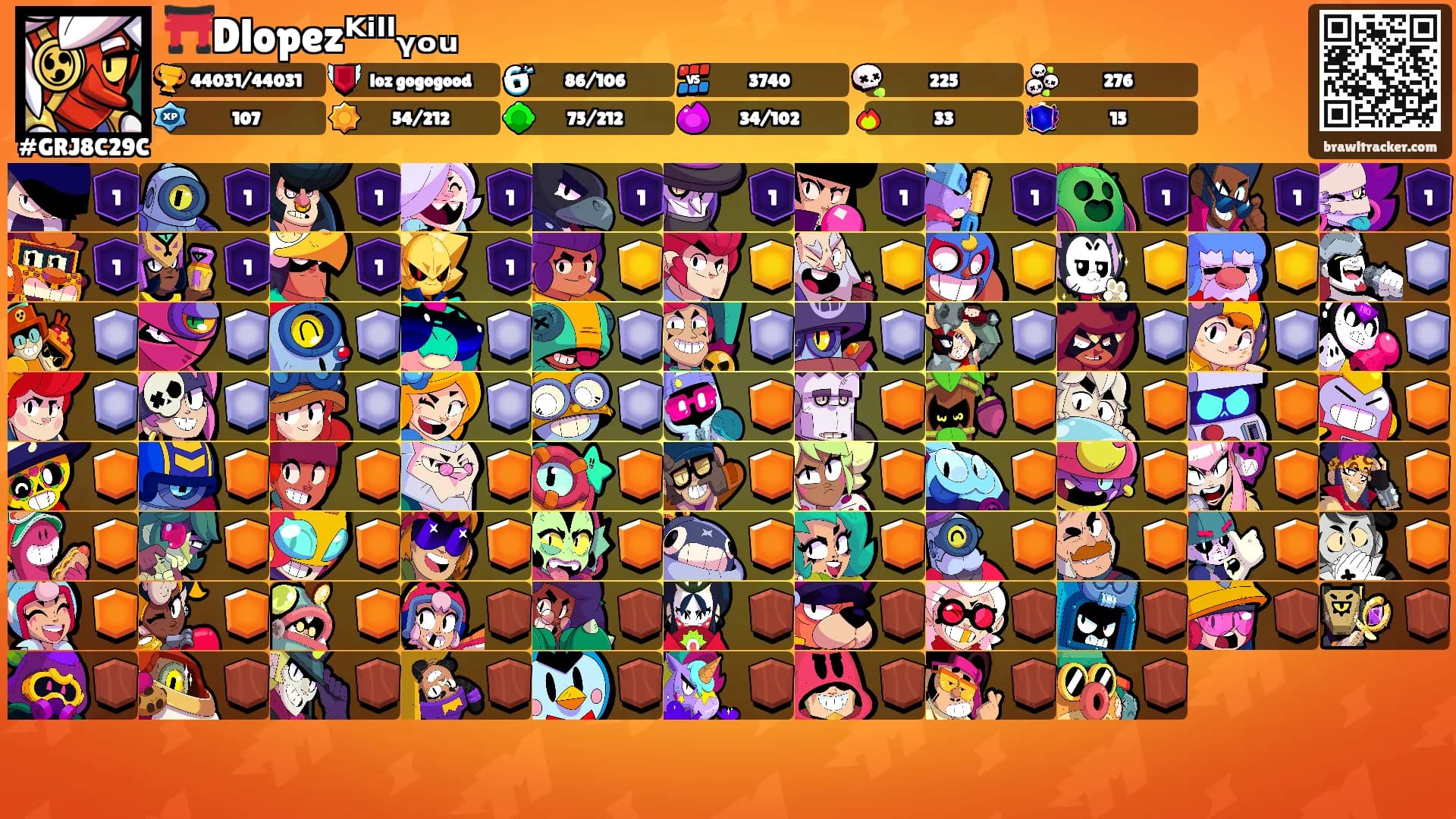 ⛩️Dlopezᴷⁱˡˡᵧₒᵤ's Ranks