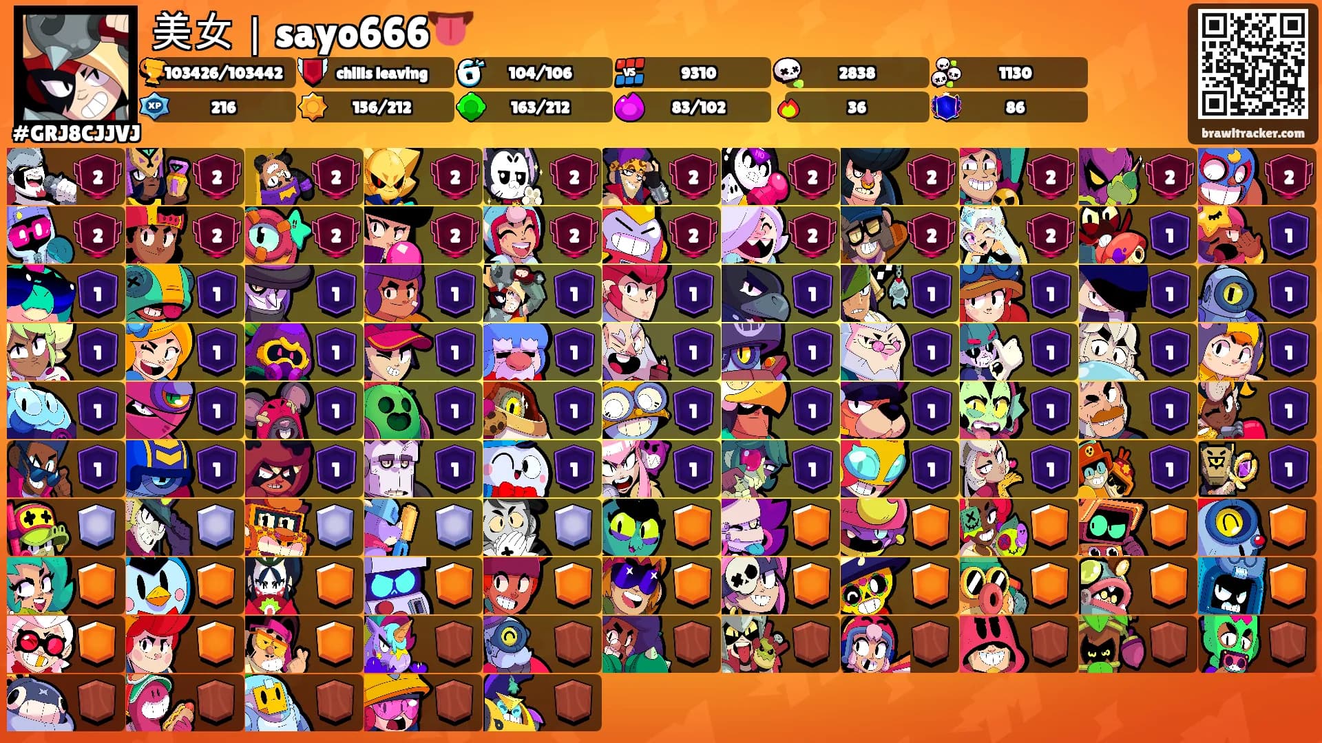 美女｜sayo666👅's Ranks