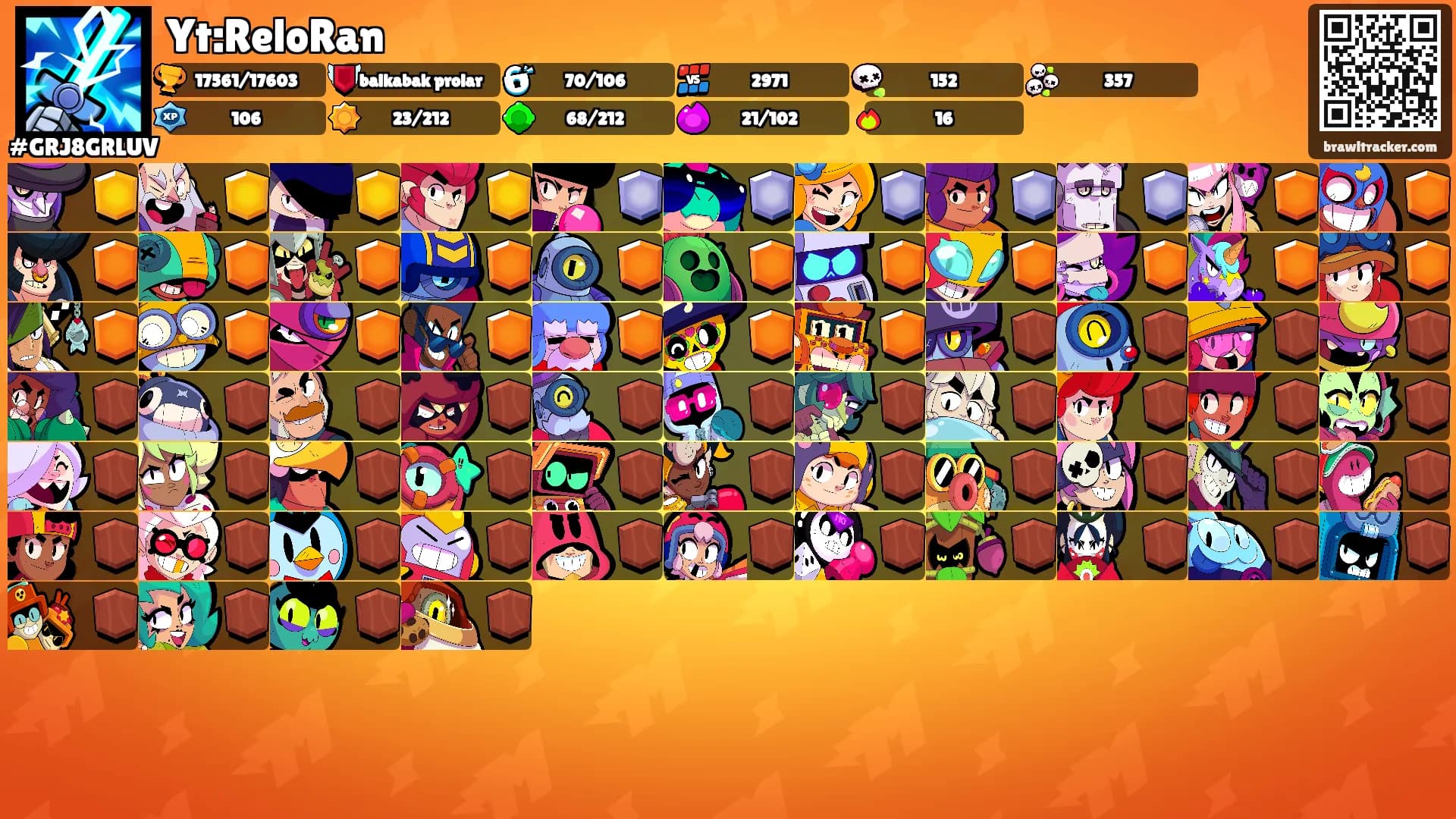 Yt:ReloRan's Ranks