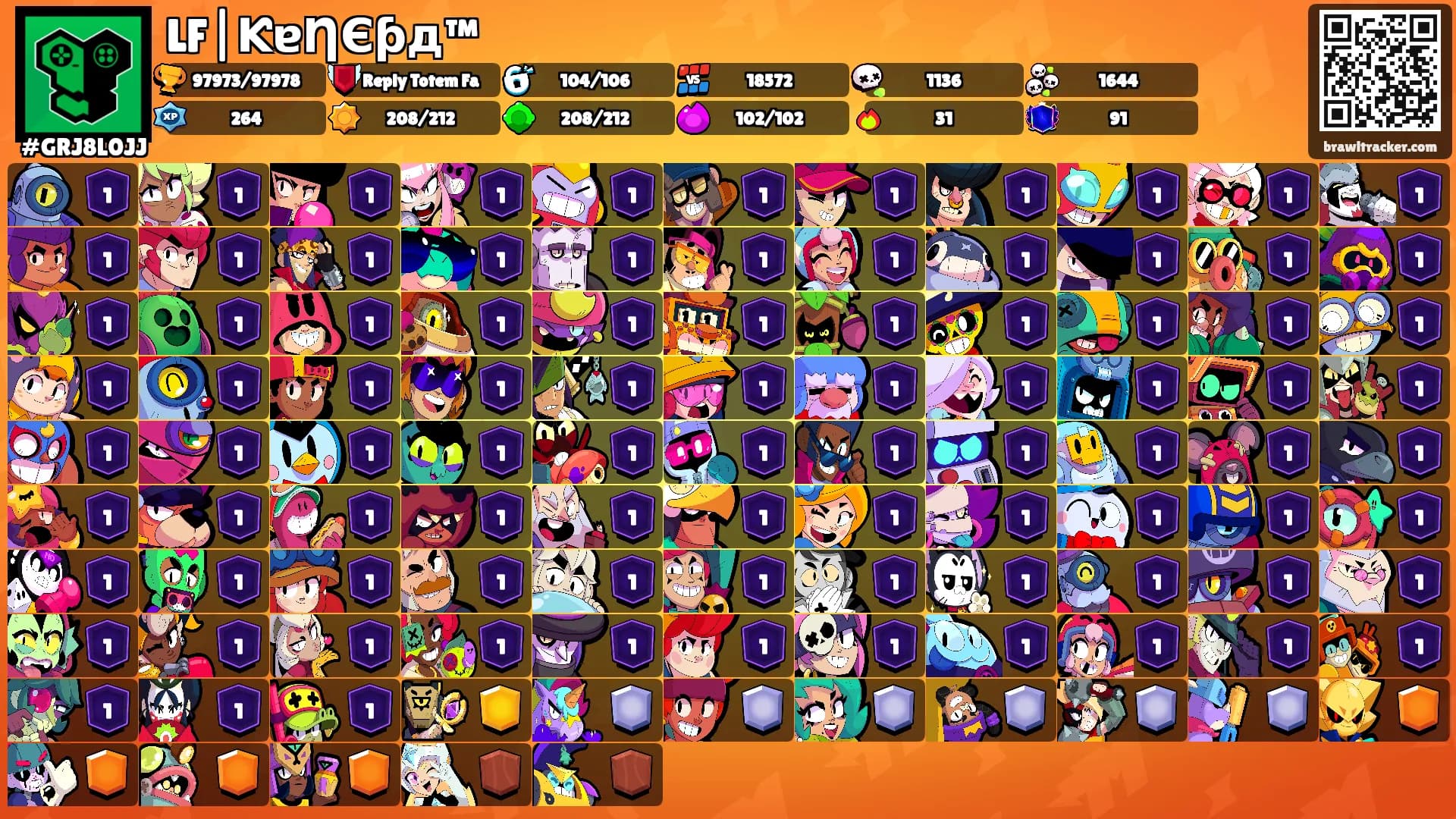 LF|ƘɐȠЄƥд™'s Ranks