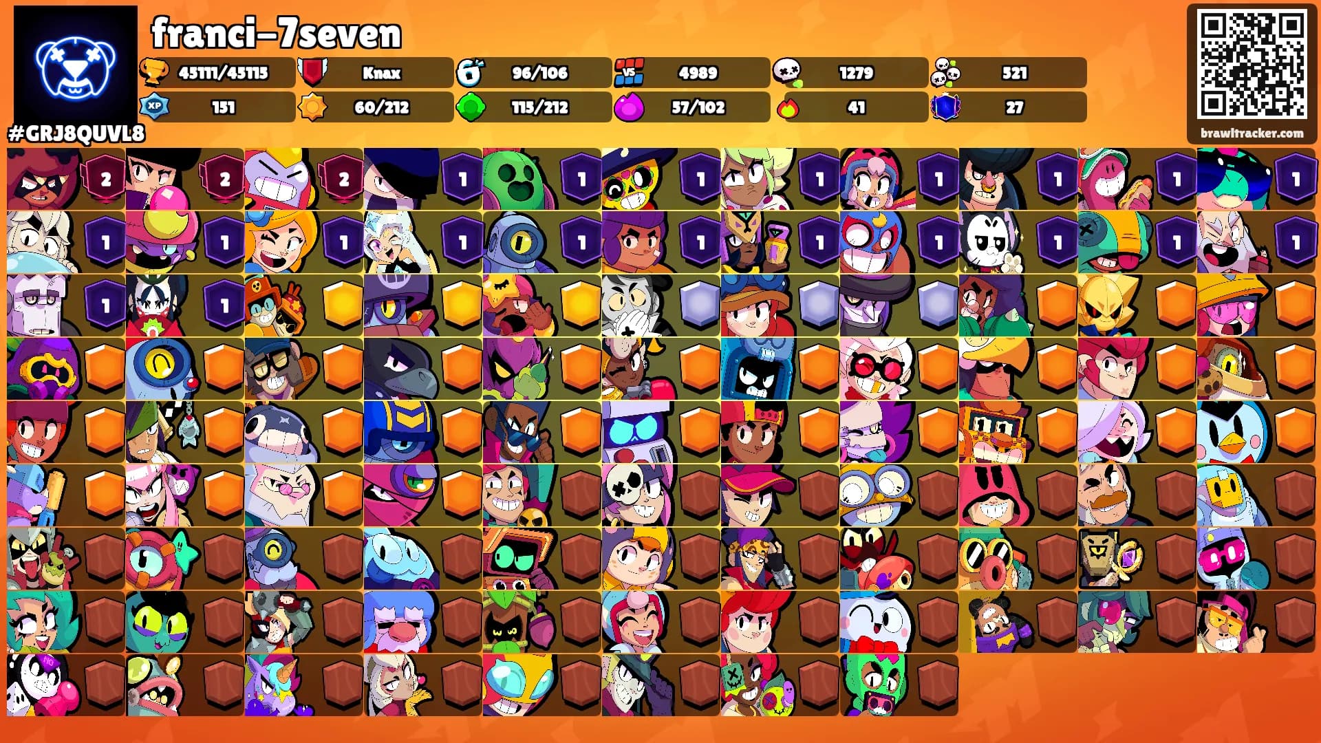 franci-7seven's Ranks