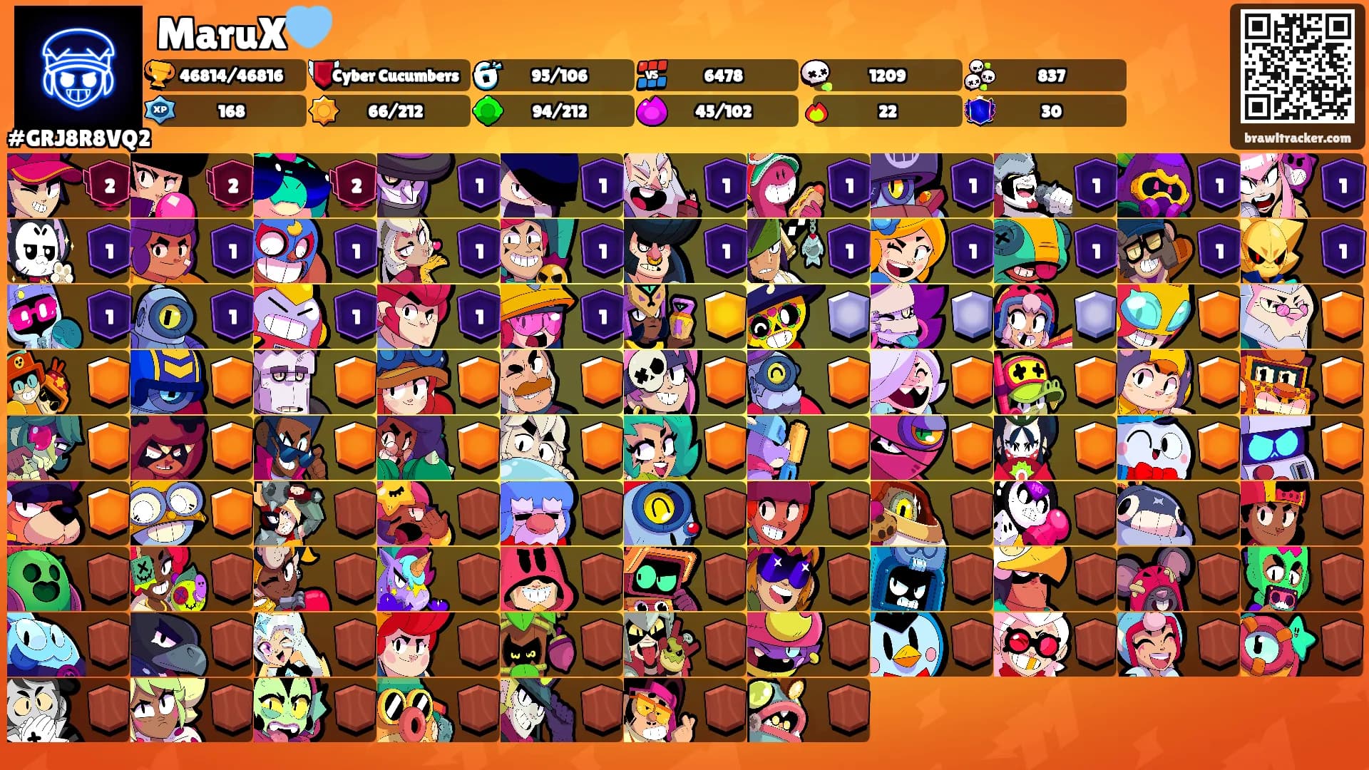 MaruX🩵's Ranks