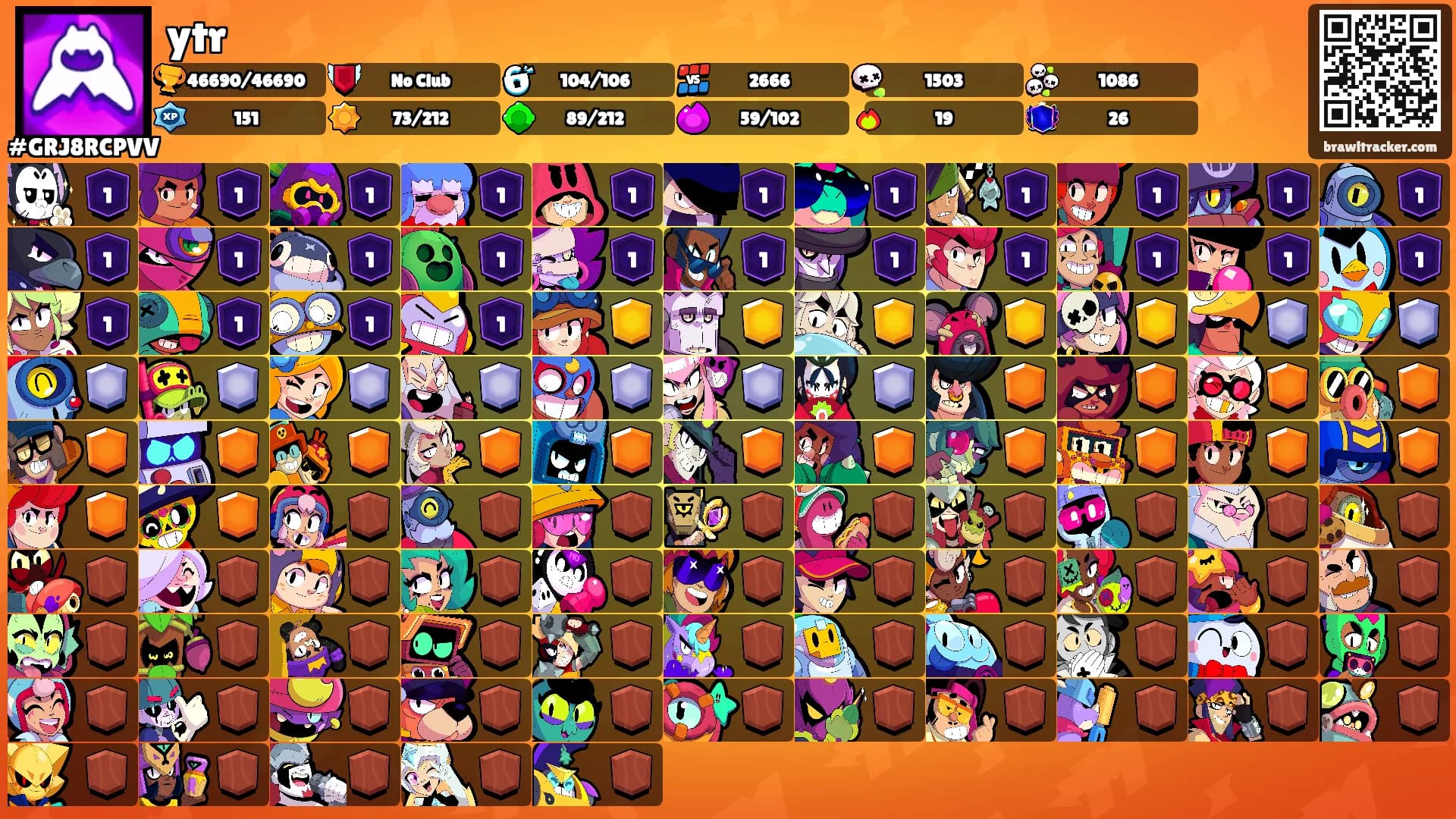 ytr's Ranks