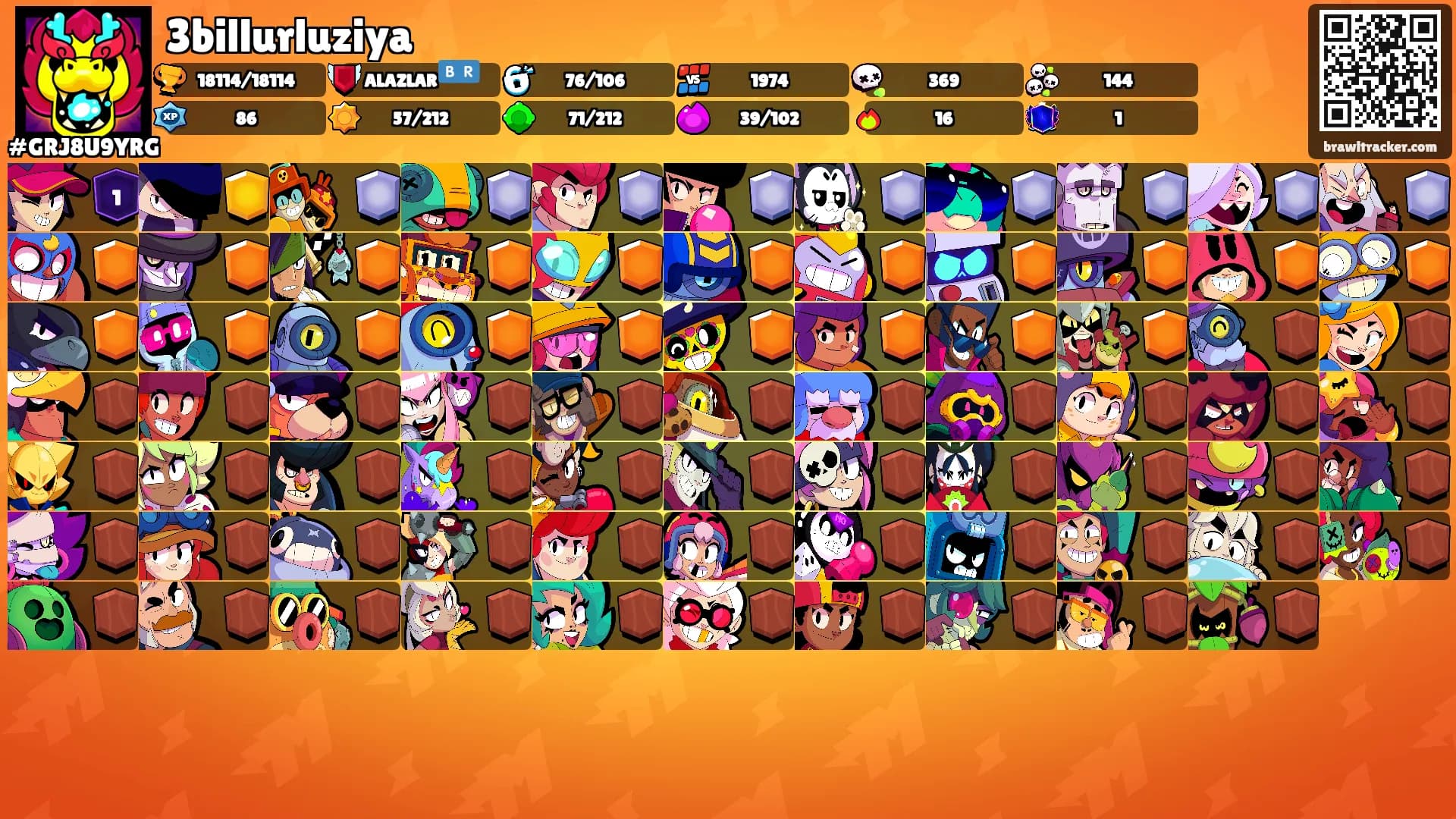 3billurluziya's Ranks