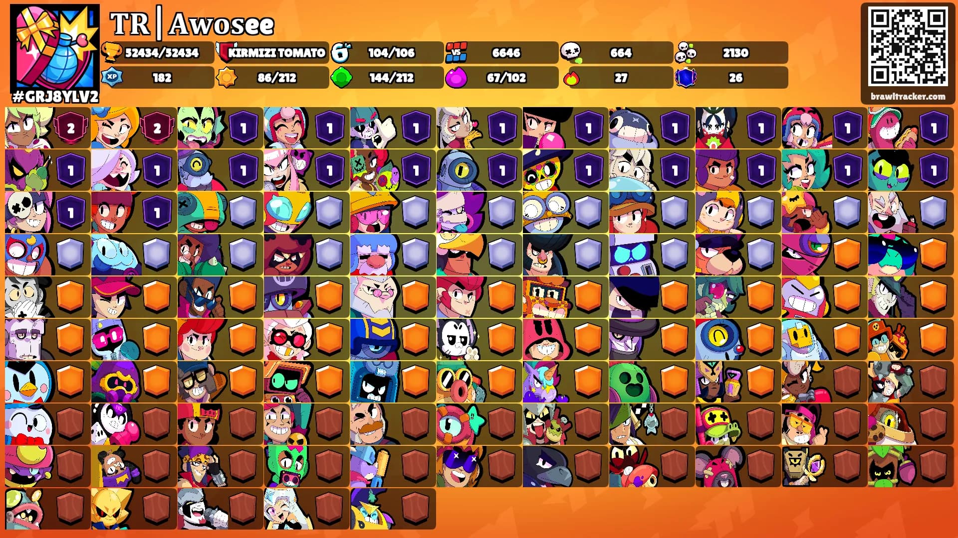 𝐓𝐑|𝐀𝐰𝐨𝐬ee's Ranks