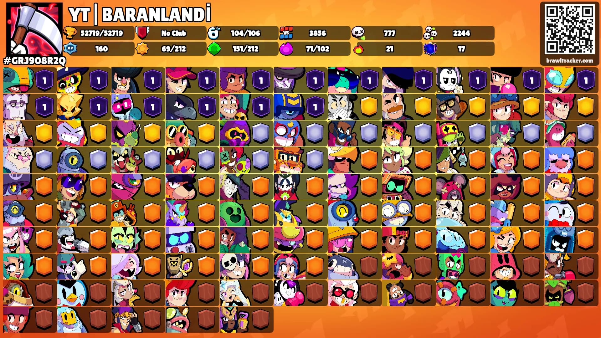 YT|BARANLANDİ's Ranks
