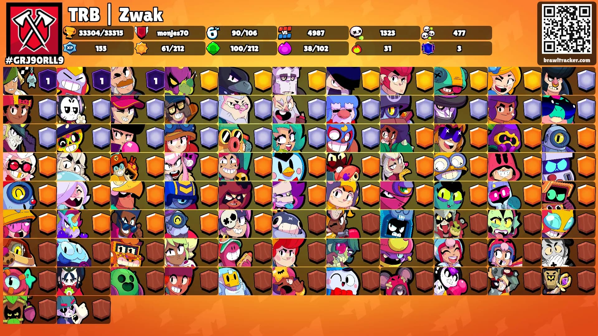 TRB | Zwak's Ranks