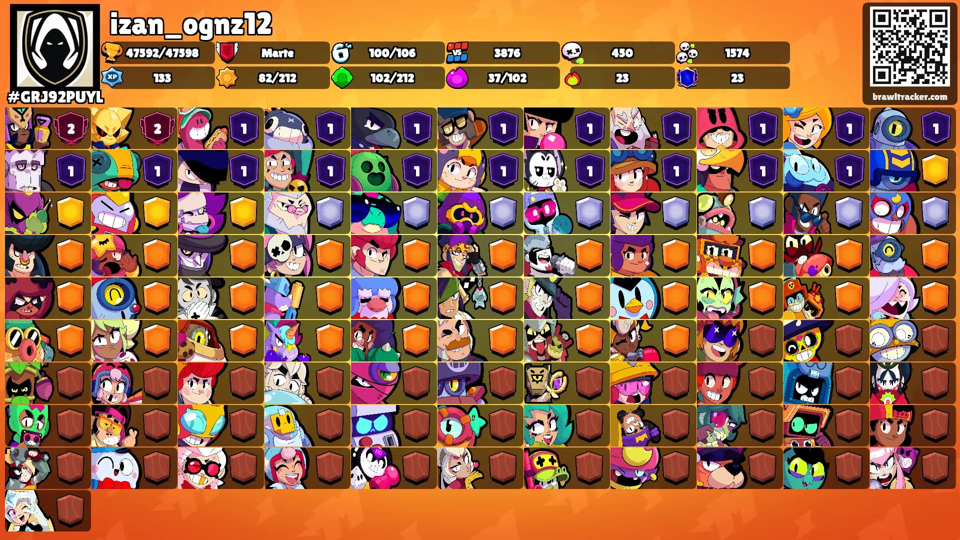 izan_ognz12's Ranks