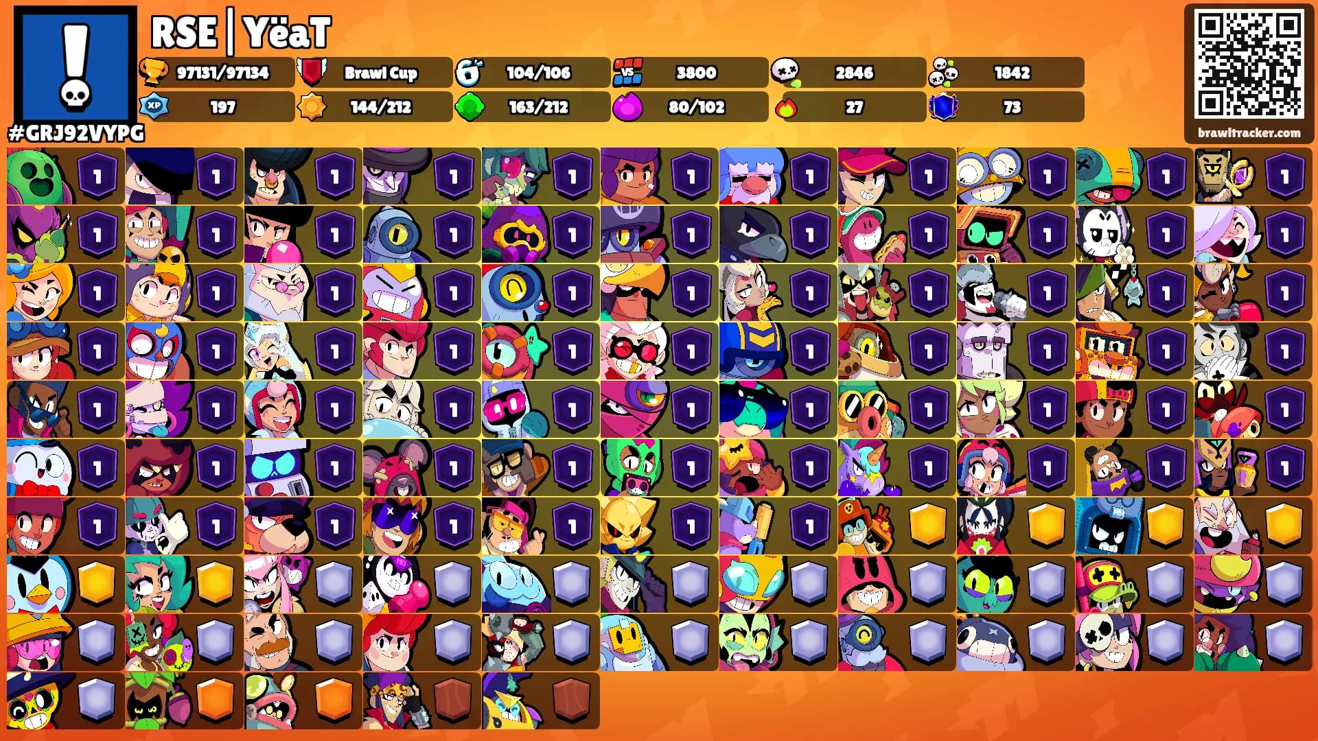 RSE|YëaT's Ranks