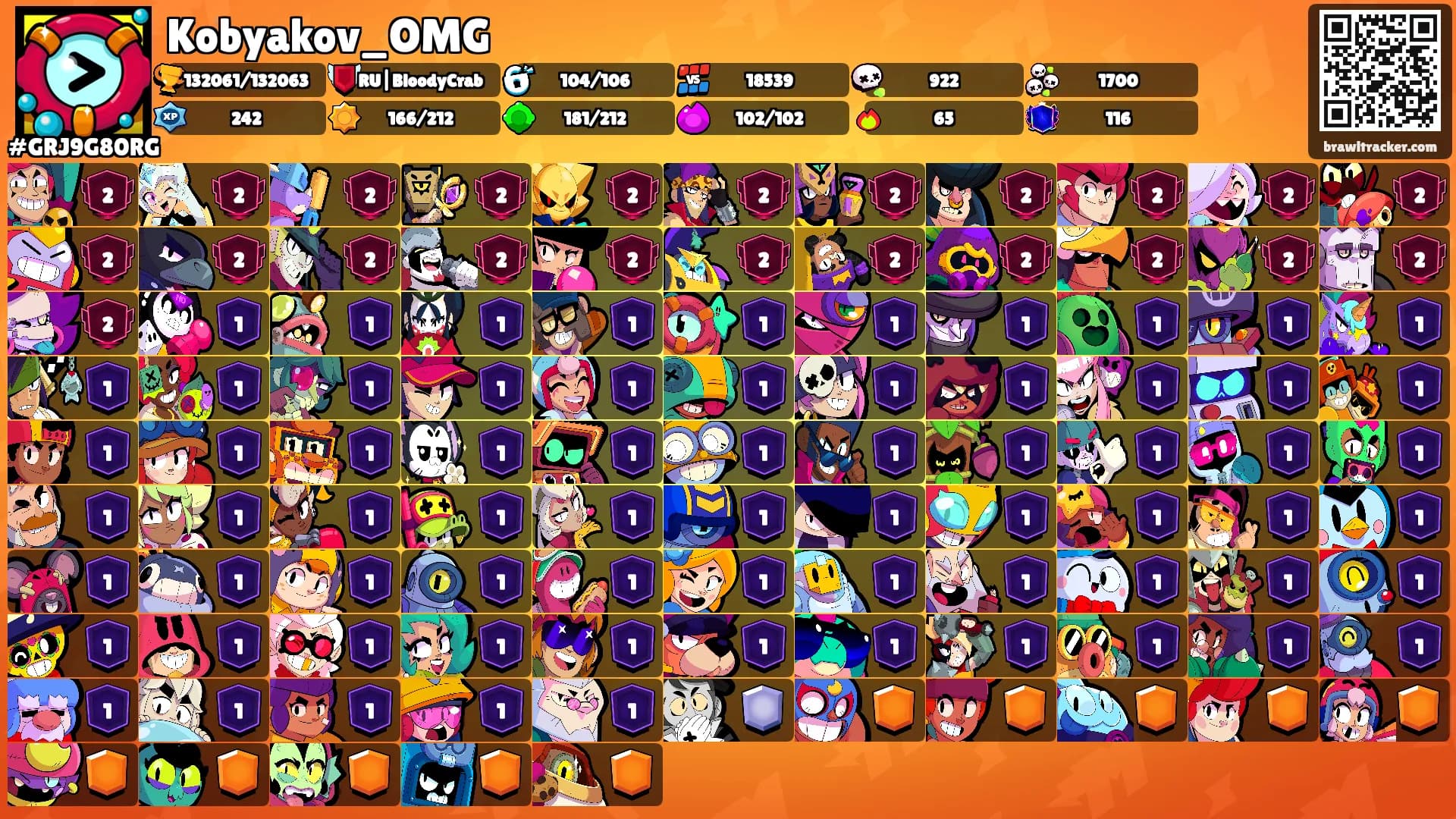 Kobyakov_OMG's Ranks