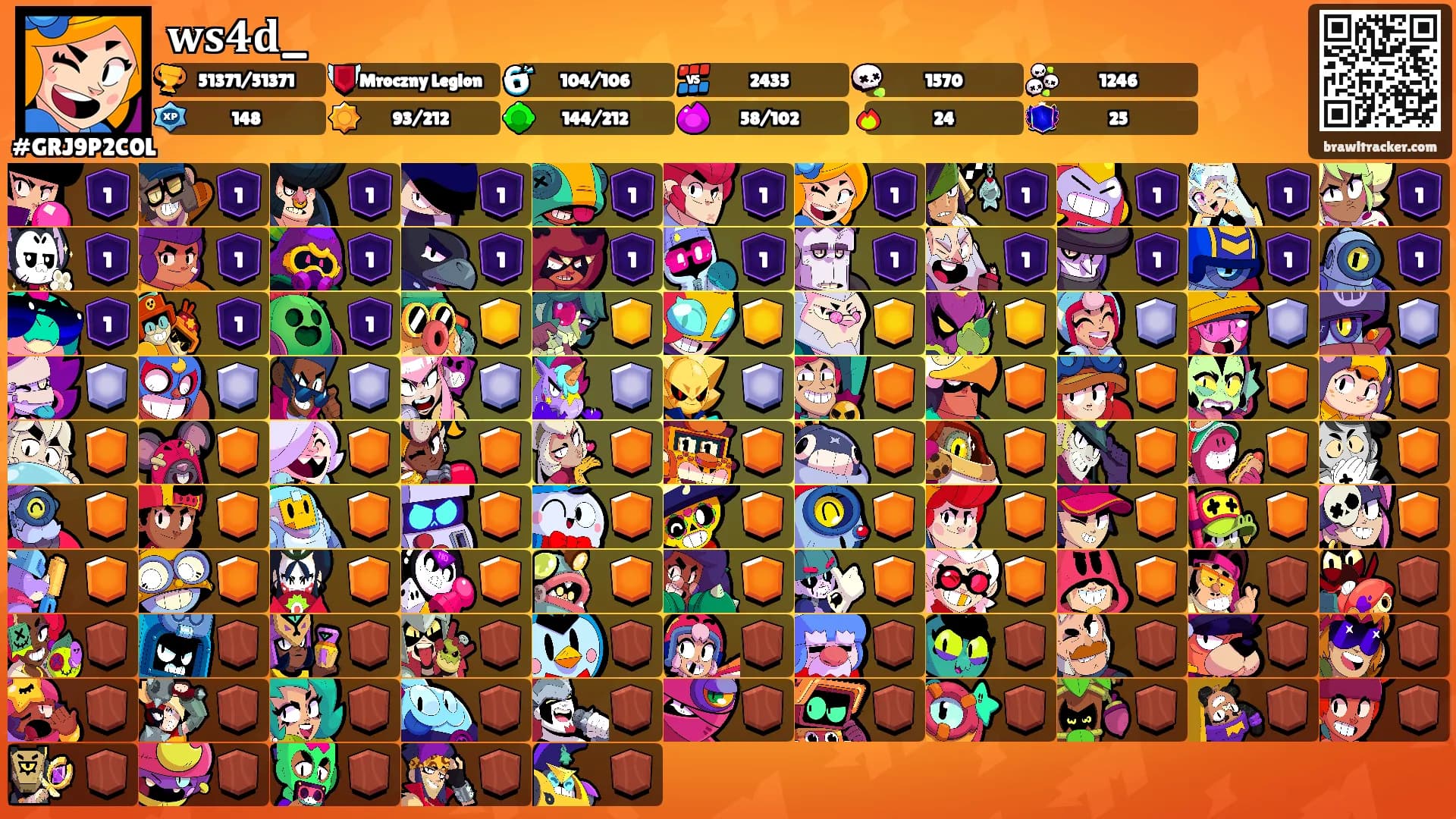 𝐰𝐬𝟒𝐝_'s Ranks