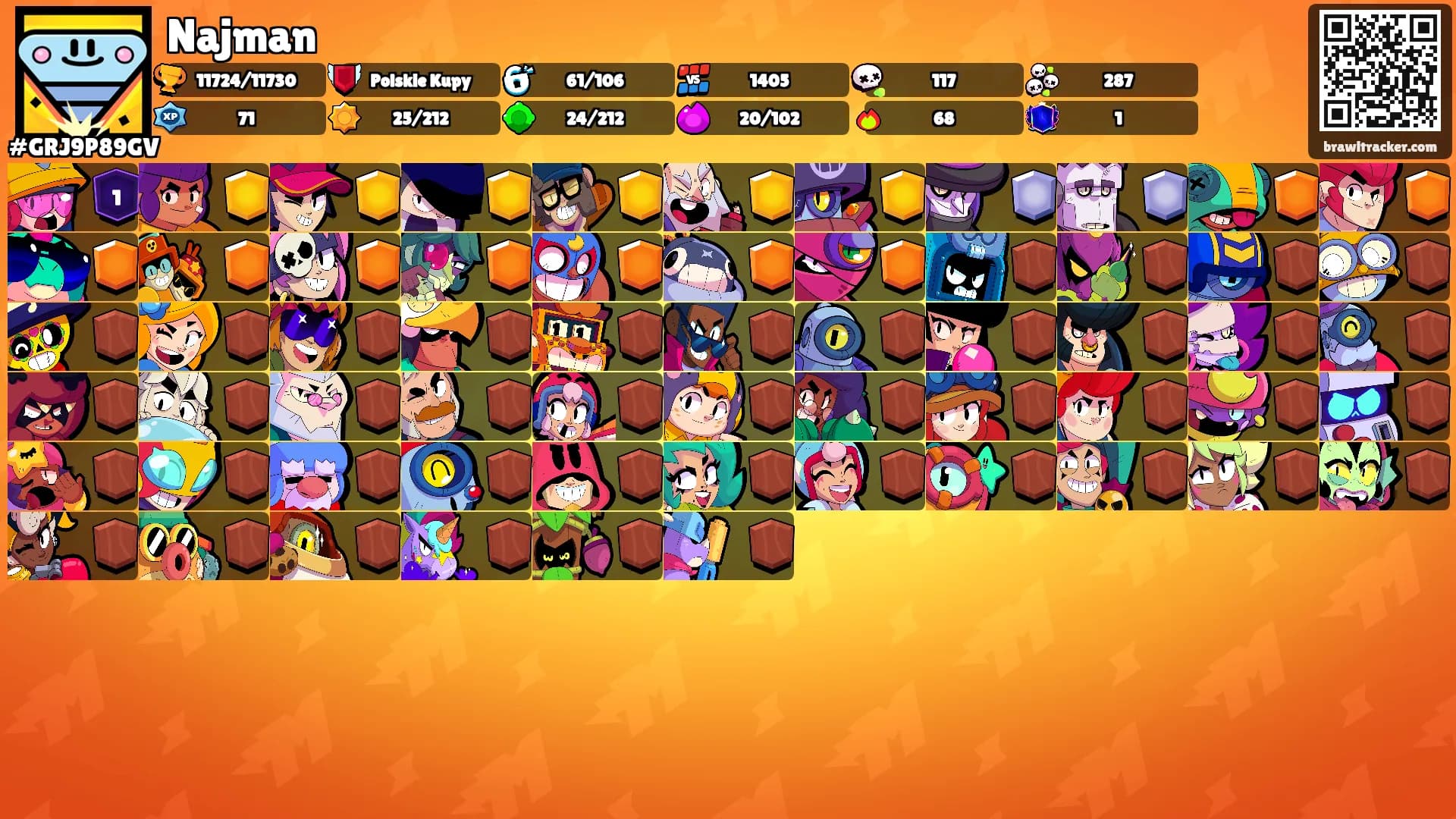 Najman's Ranks