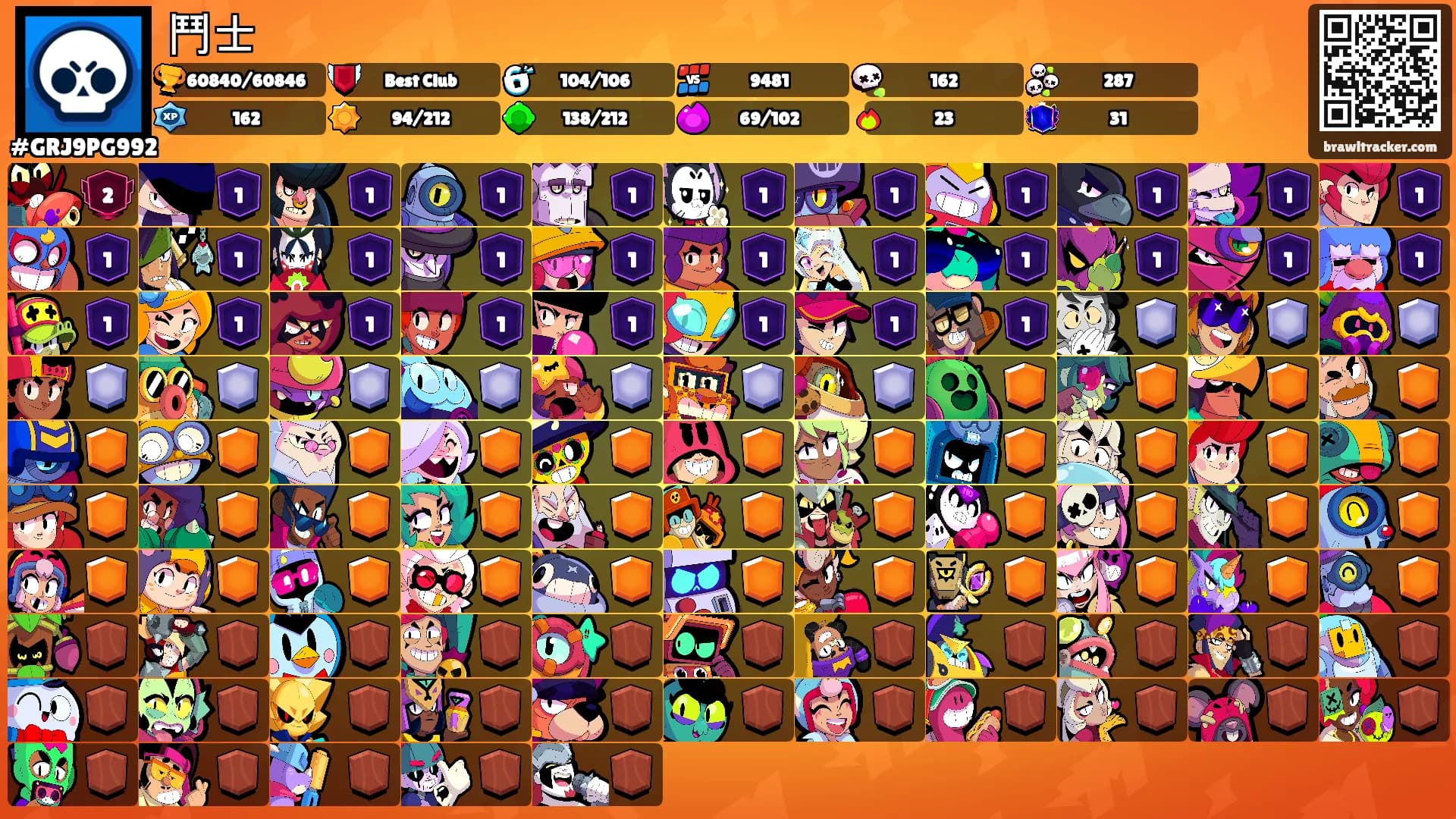 鬥士's Ranks