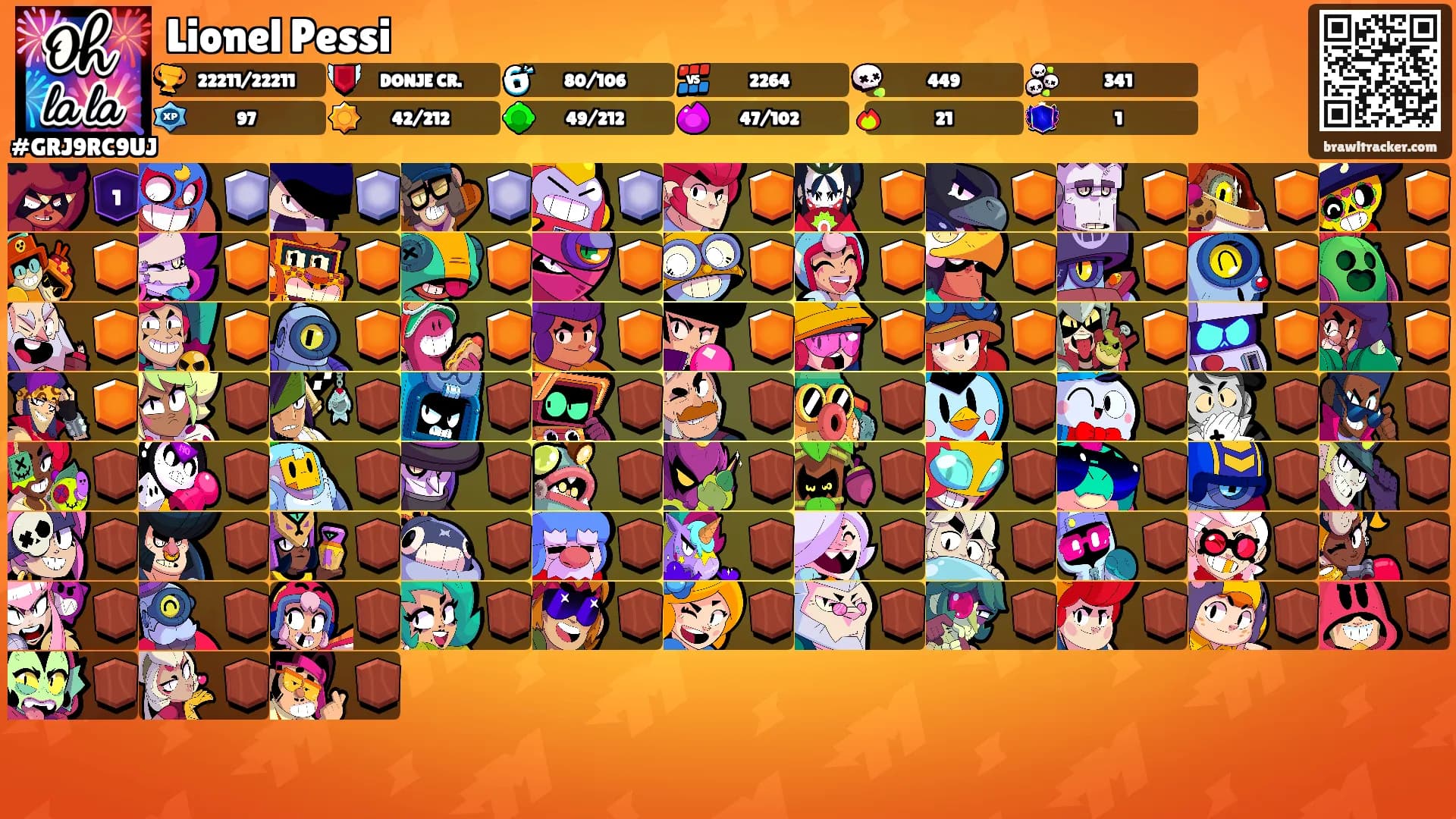Lionel Pessi's Ranks