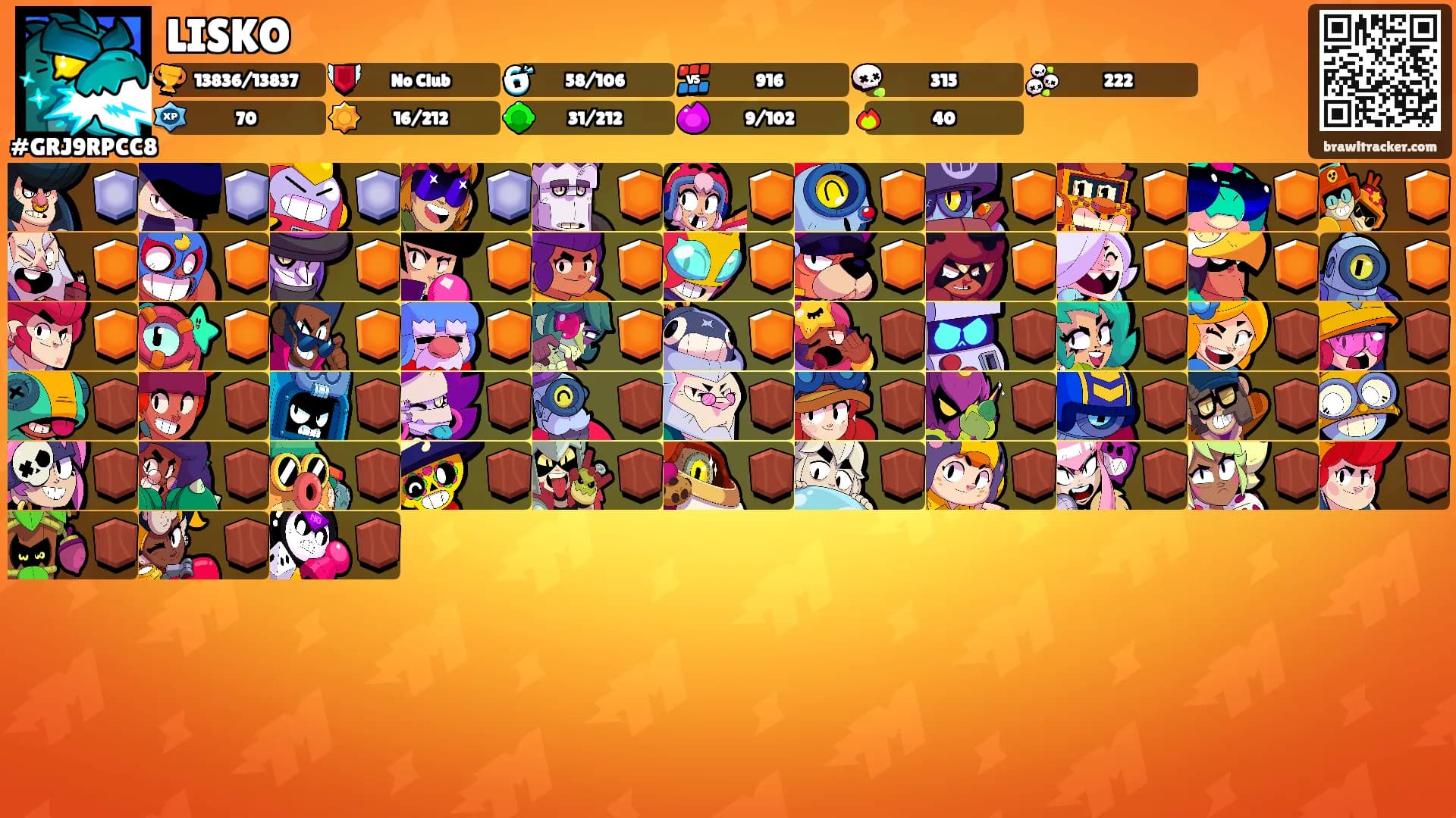 LISKO's Ranks