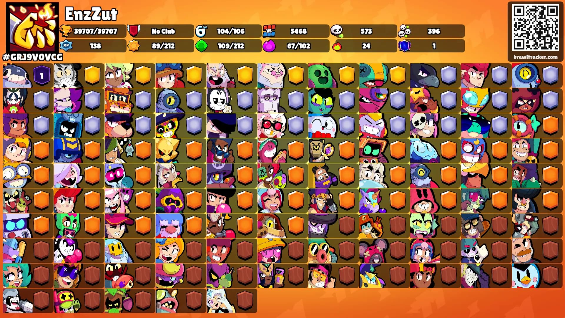 EnzZut's Ranks