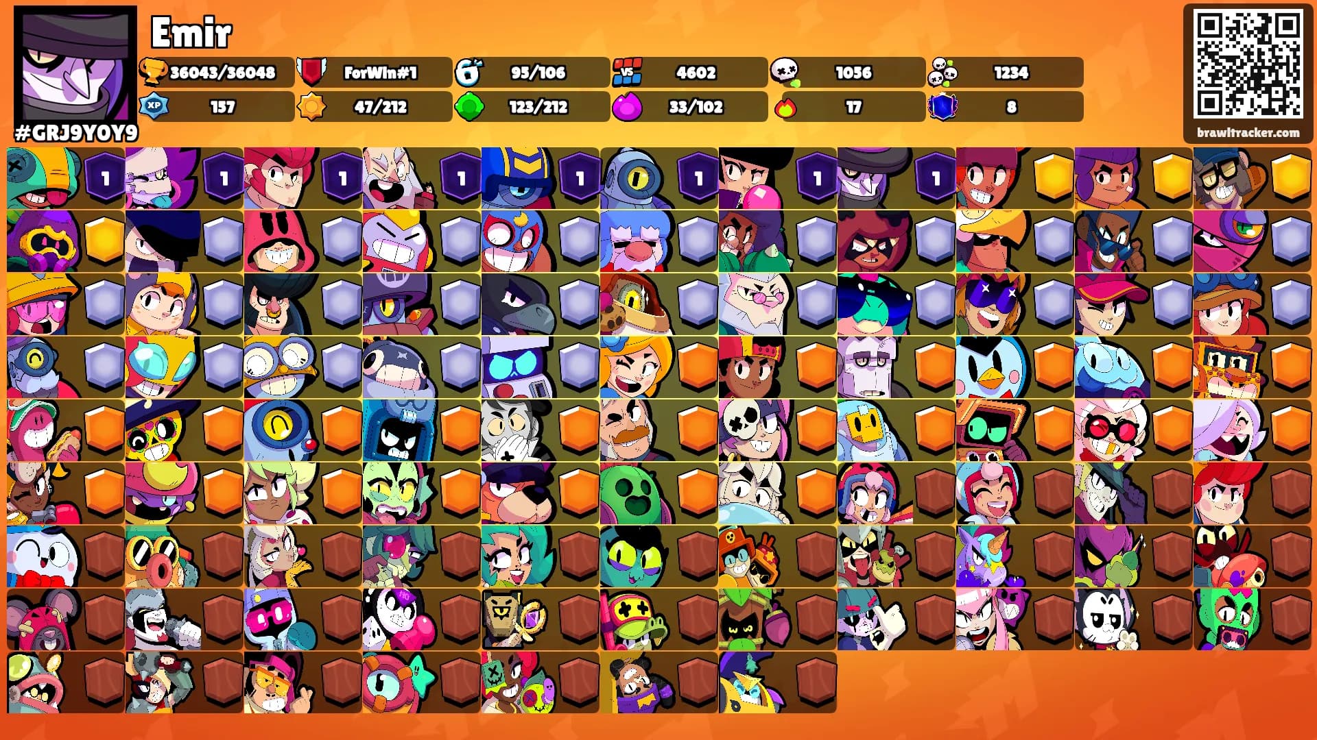 Emir's Ranks