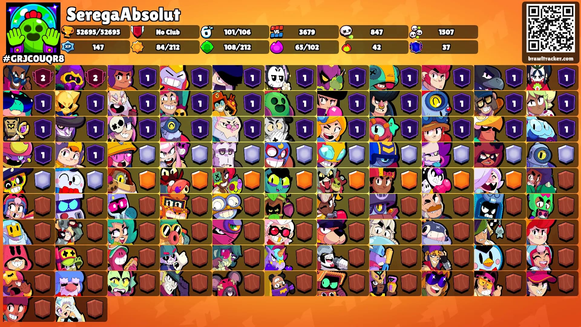 SeregaAbsolut's Ranks