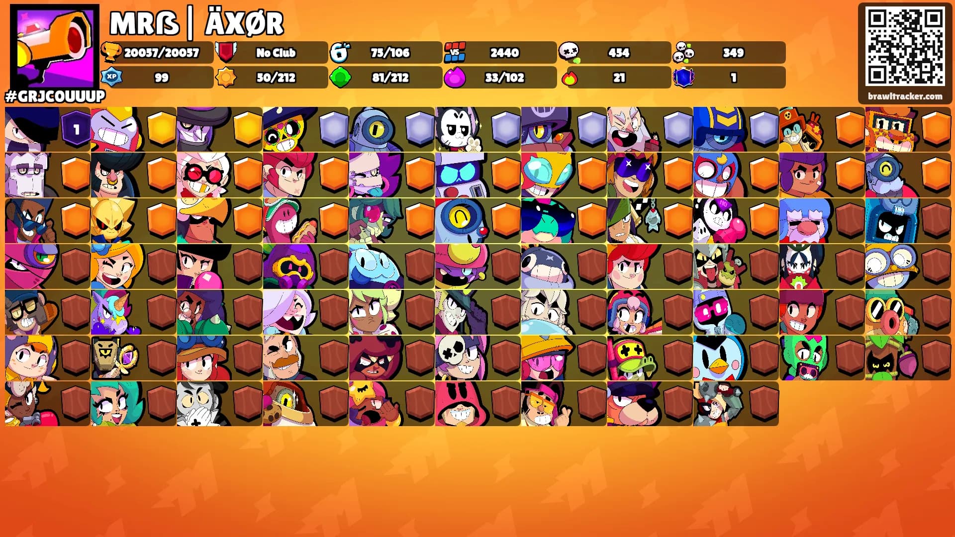 MRẞ| ÄXØR's Ranks