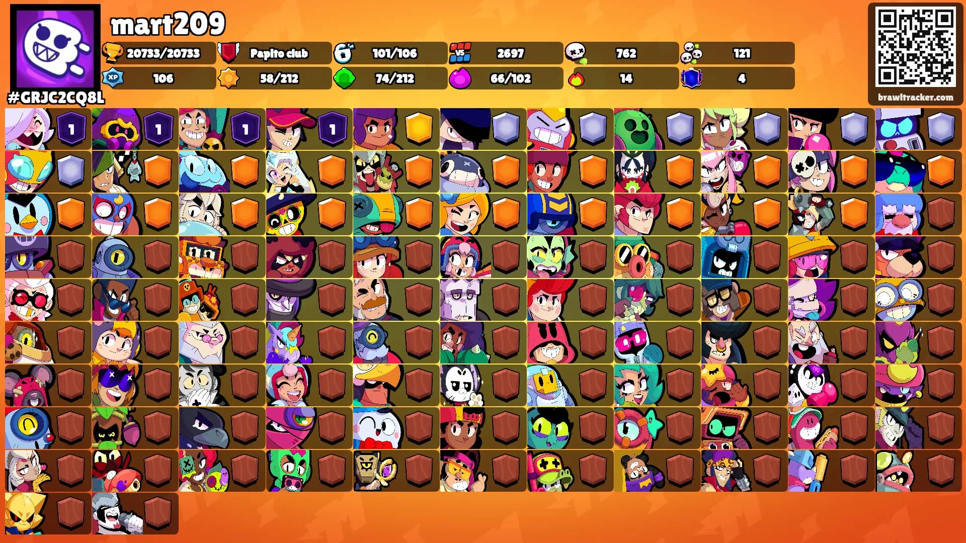 mart209's Ranks