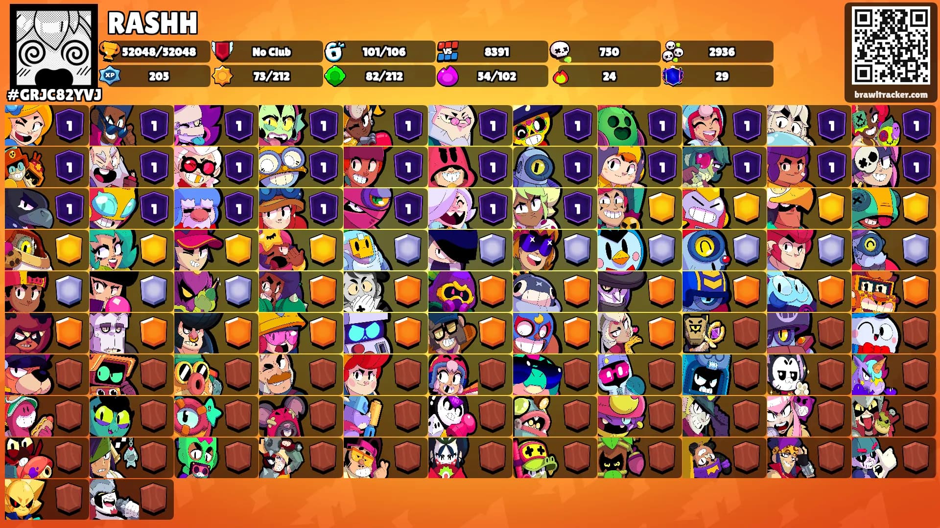 RASHH's Ranks