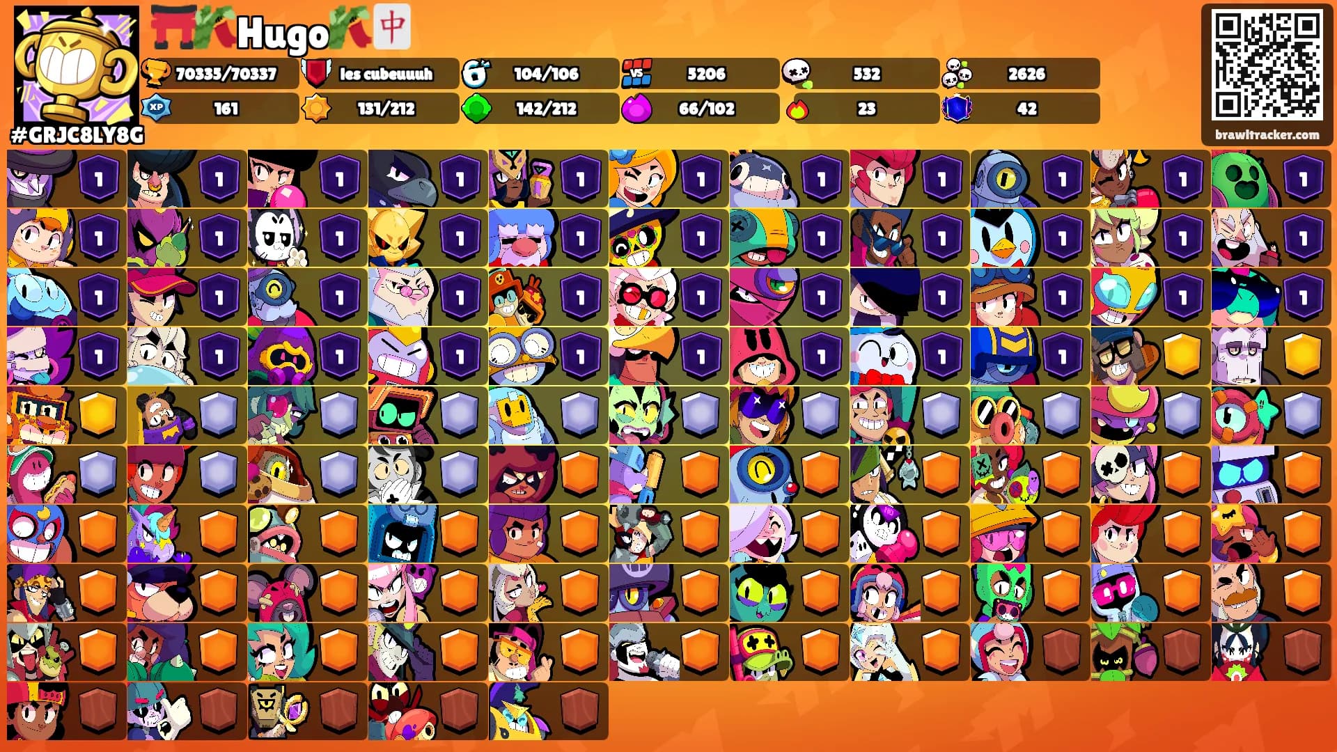 ⛩️🎋Hugo🎋🀄️'s Ranks