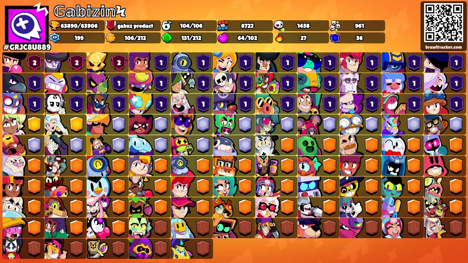 𝔾𝕒𝕓𝕚𝕫𝕚𝕟Ϟ's Ranks