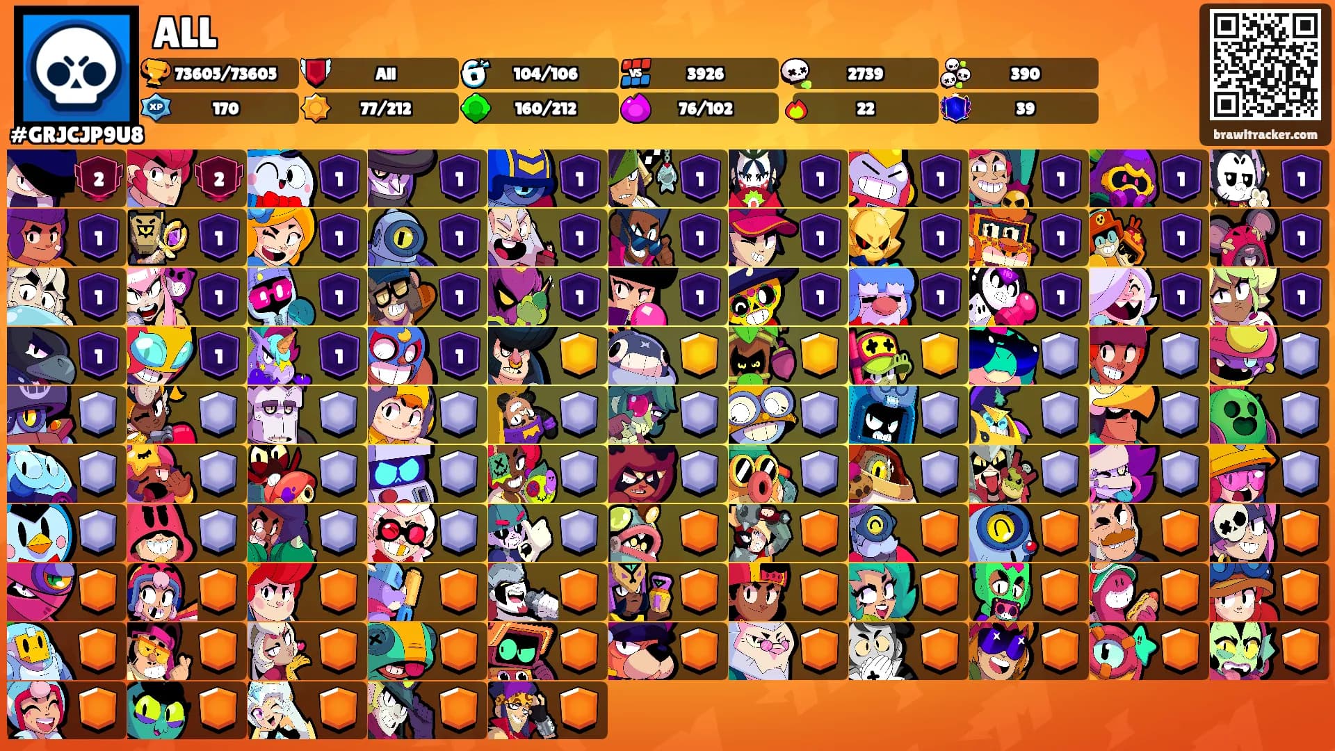 ALL's Ranks