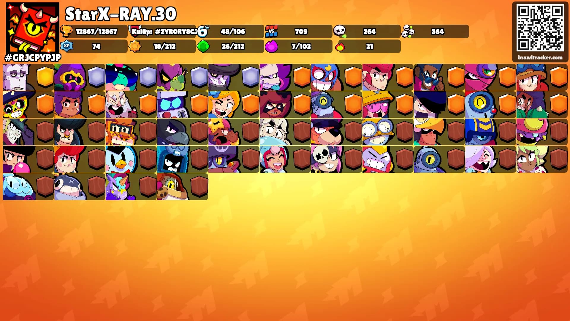 StarX-RAY.30's Ranks