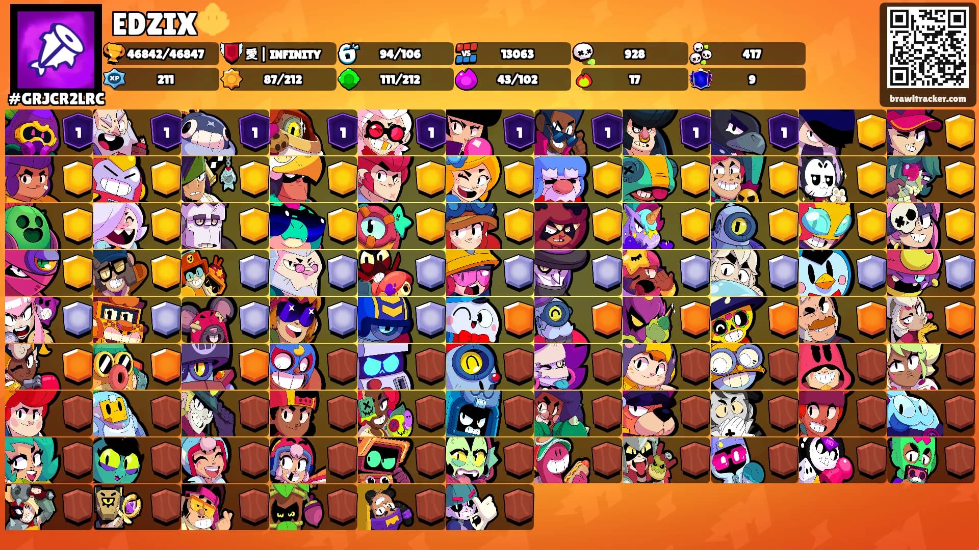EDZIX🔱's Ranks