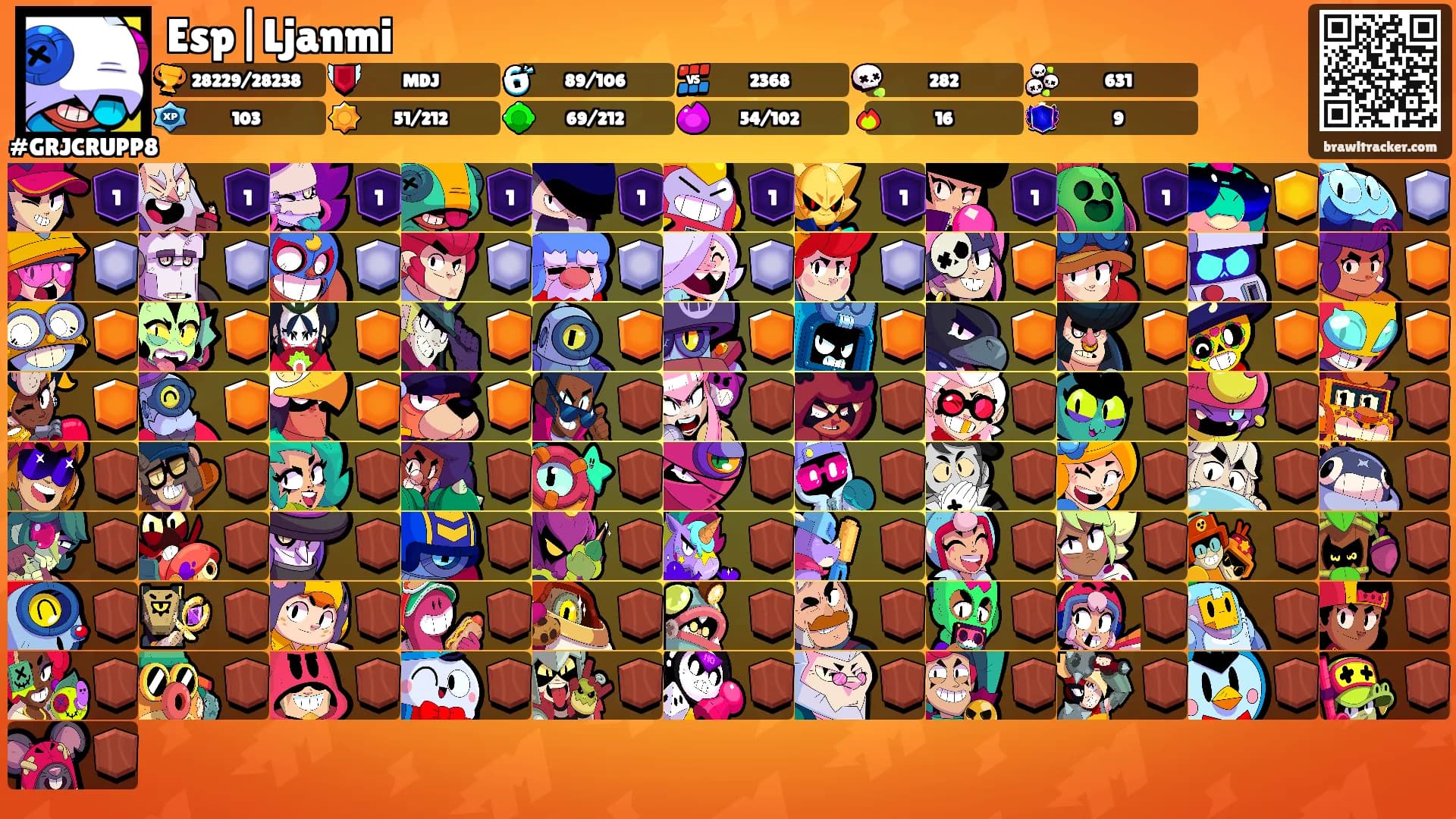 Esp|Ljanmi's Ranks