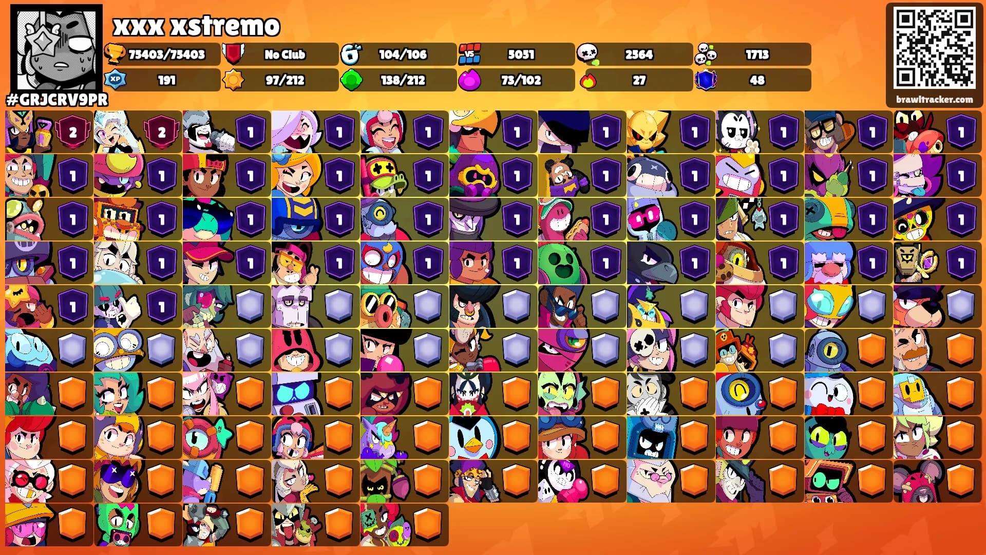 xxx xstremo's Ranks