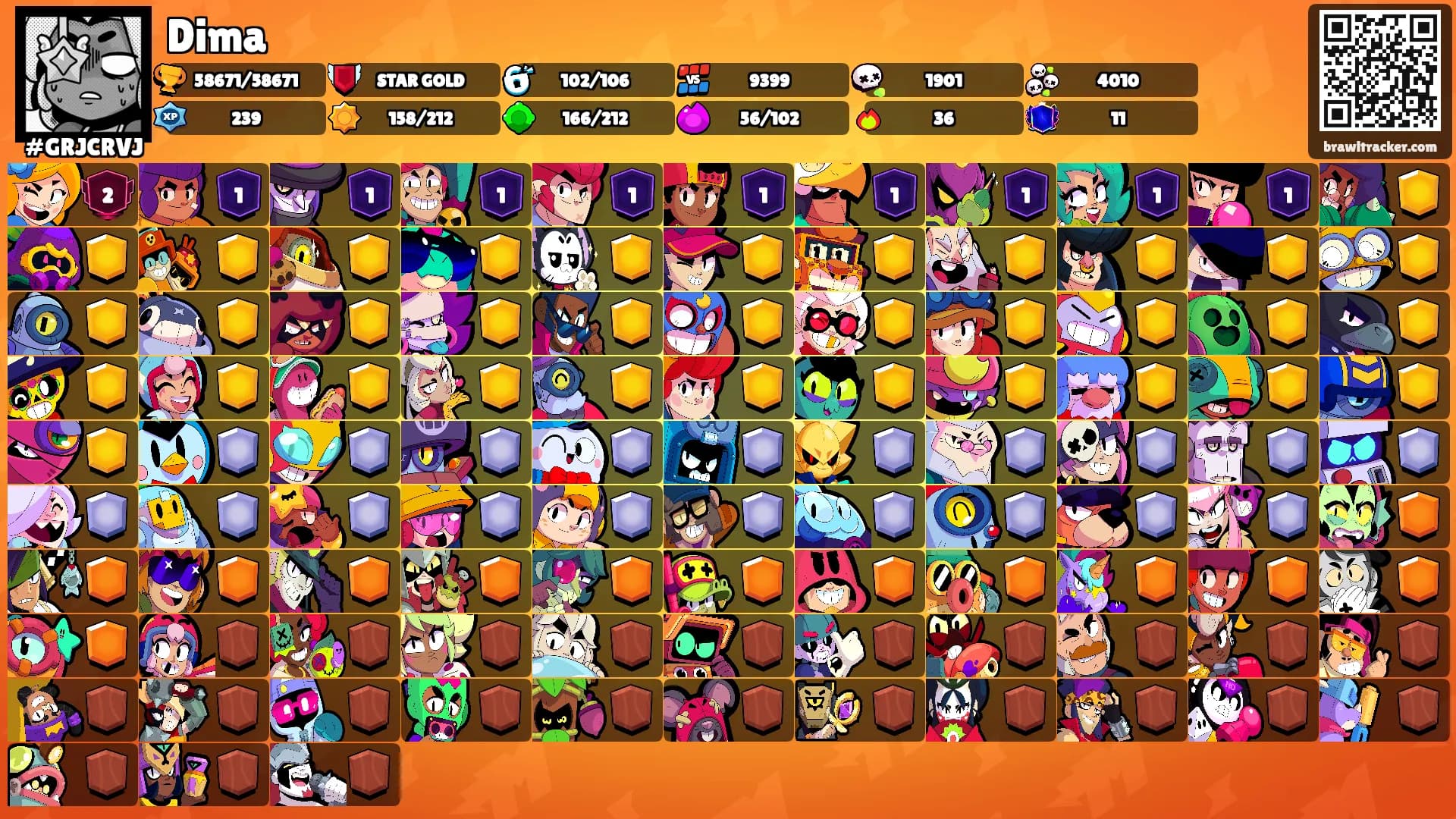 Dima's Ranks