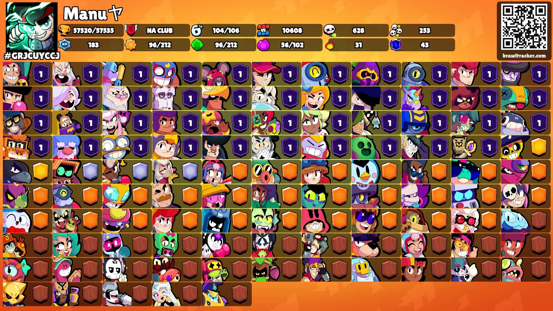 Manuヤ's Ranks
