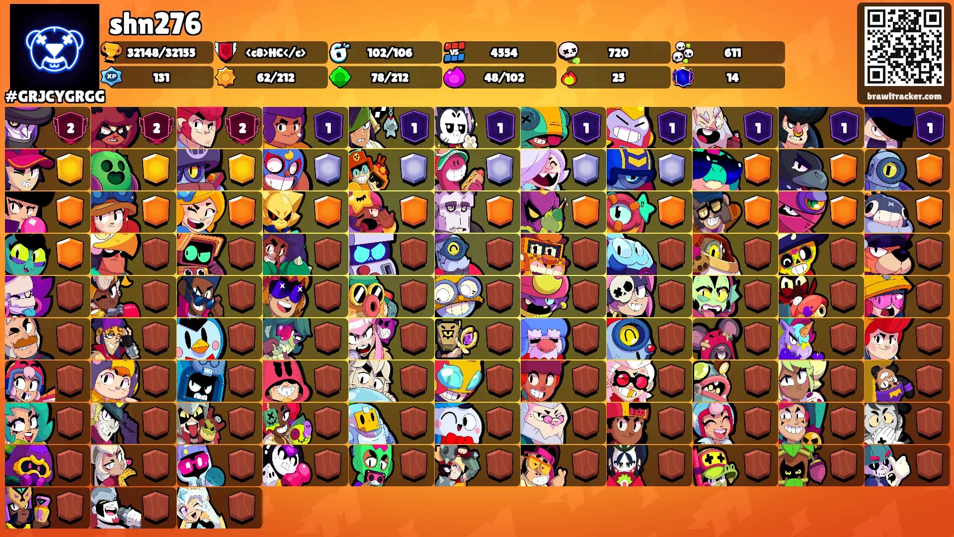 shn276's Ranks
