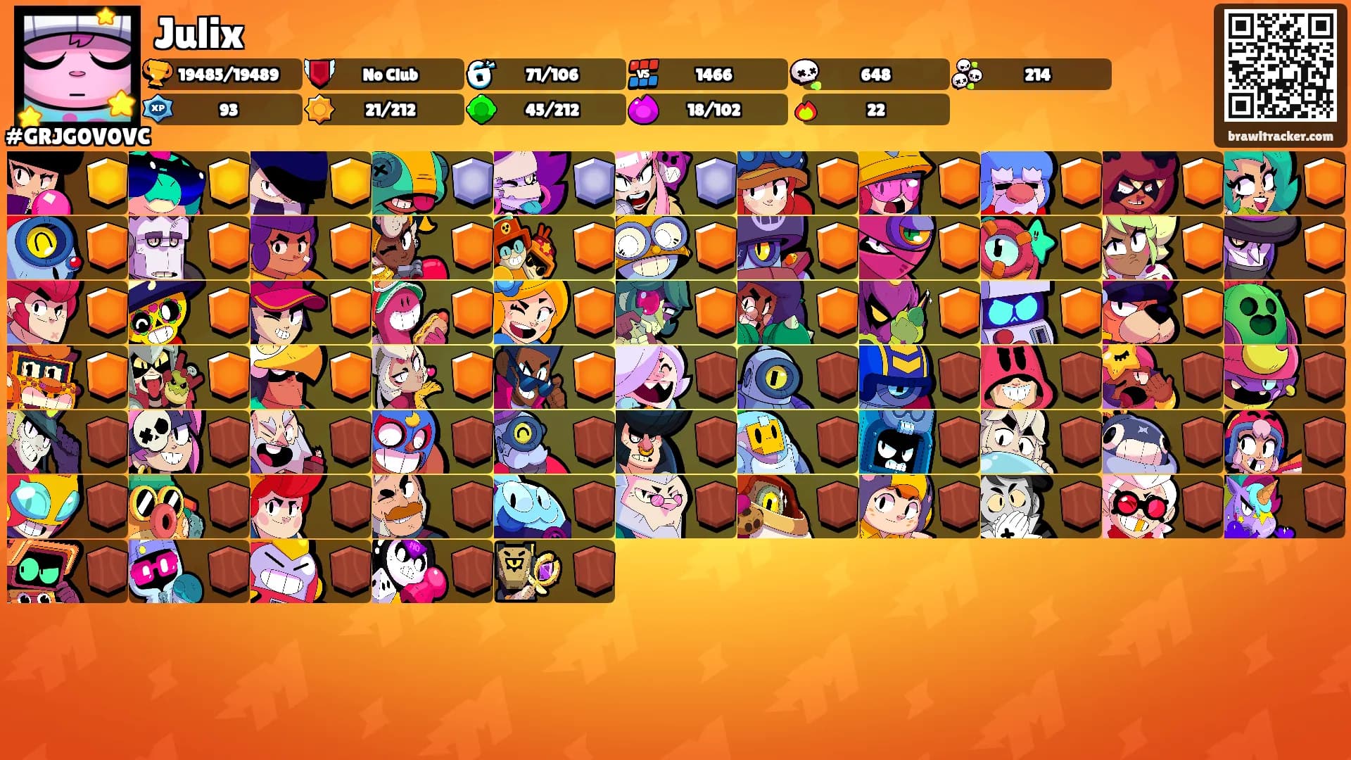 Julix's Ranks