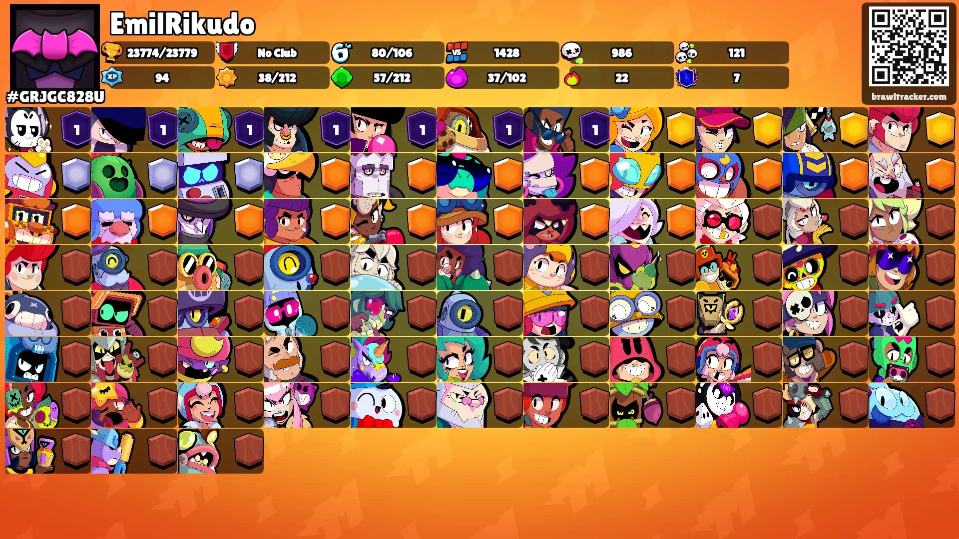 EmilRikudo's Ranks
