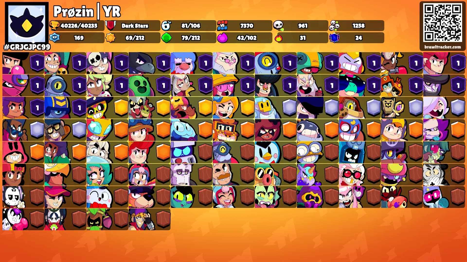 Prøzin|YR's Ranks