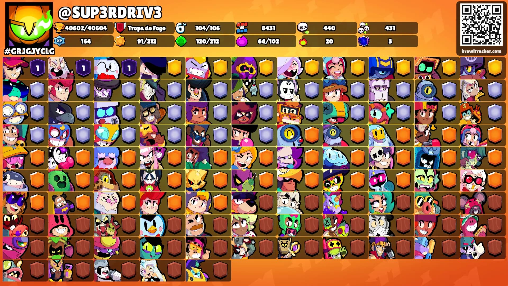 @SUP3RDRIV3's Ranks