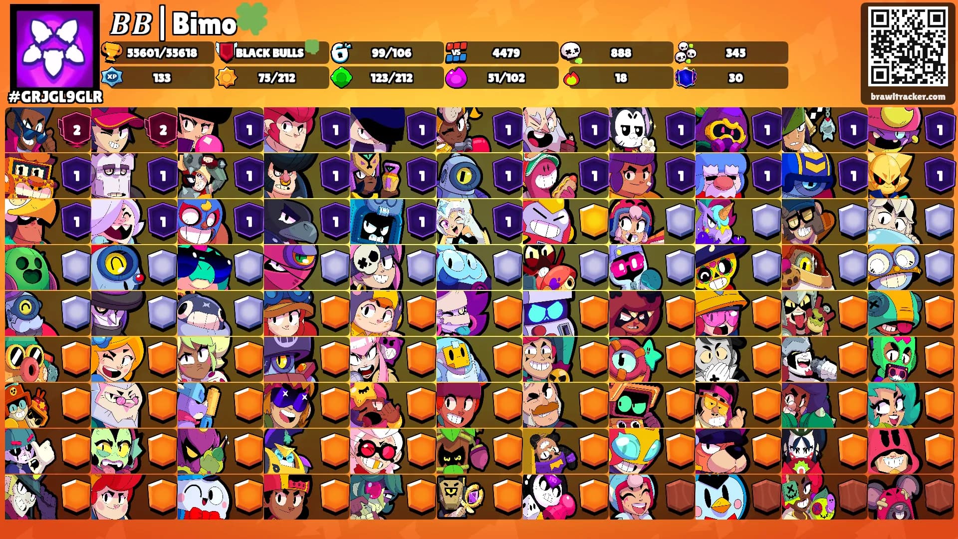 𝑩𝑩|Bimo🍀's Ranks