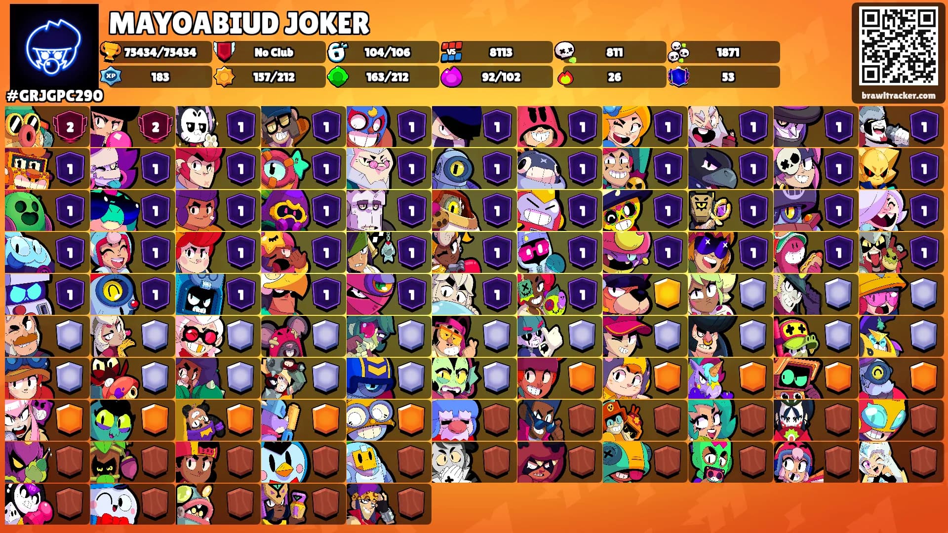 MAYOABIUD JOKER's Ranks