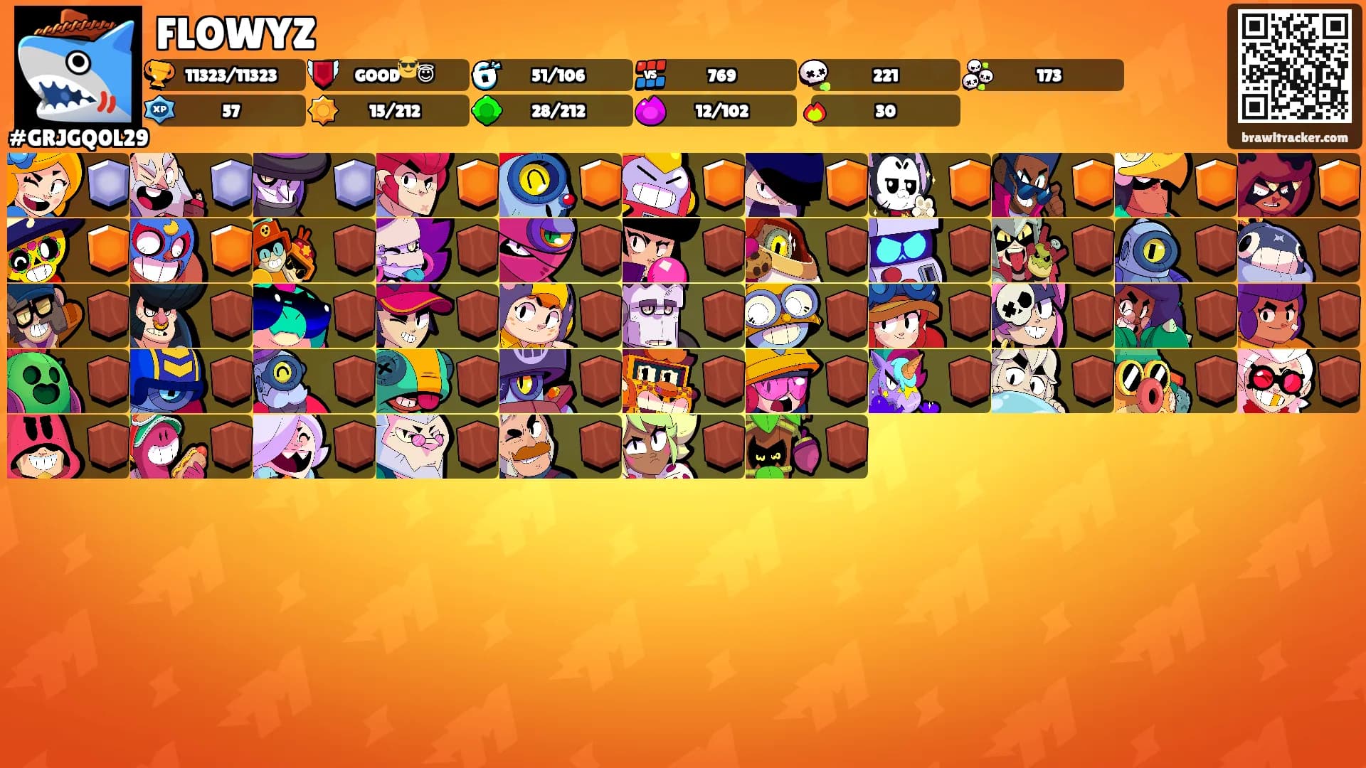 FLOWYZ's Ranks