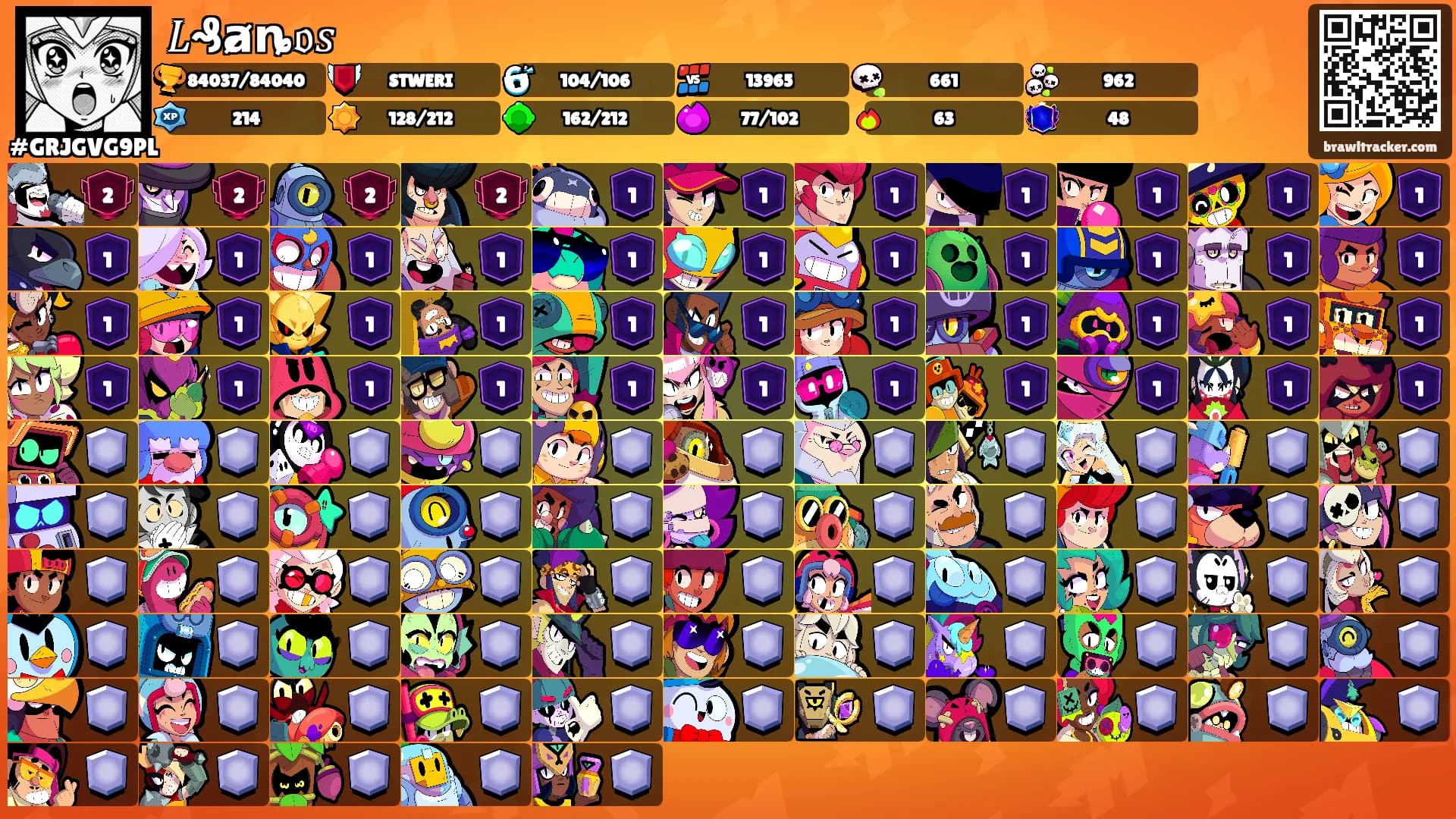 𝐿₰ⱥȵ𝔬𝑠's Ranks