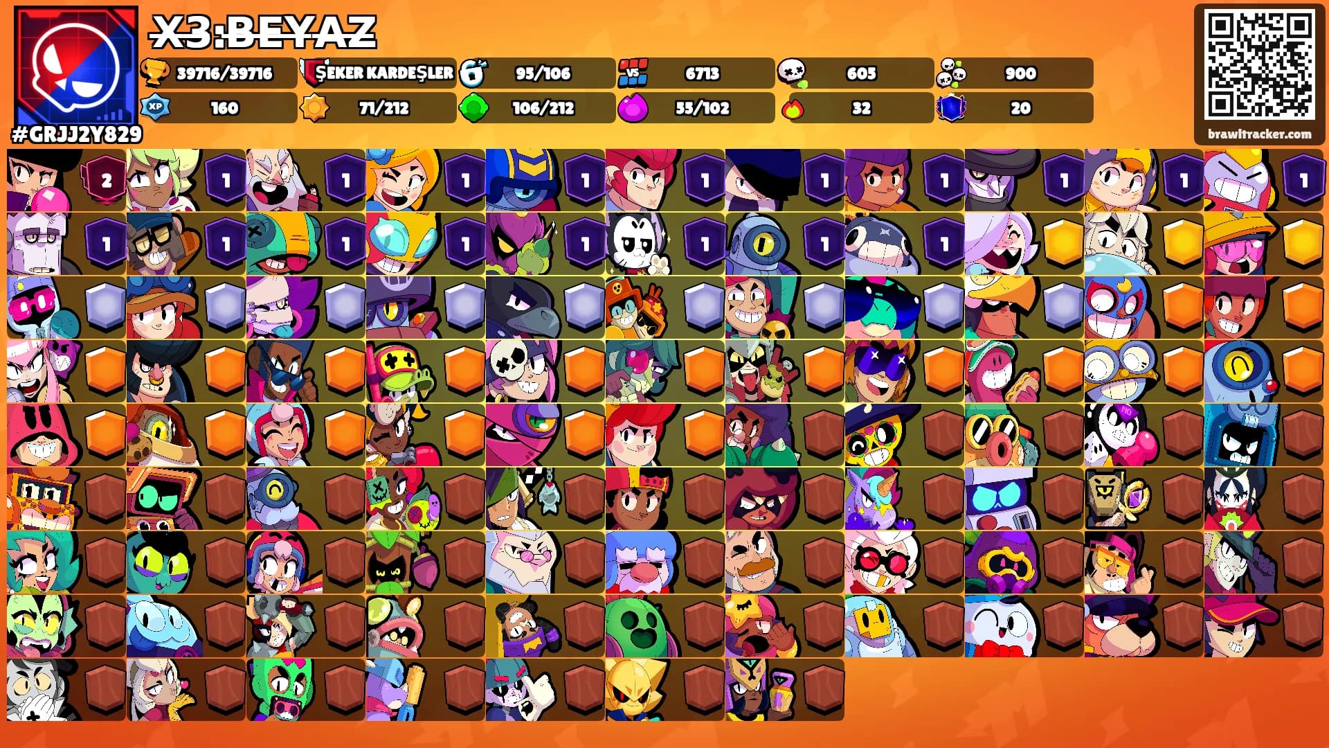 X̶3̶:B̶E̶Y̶A̶Z̶'s Ranks