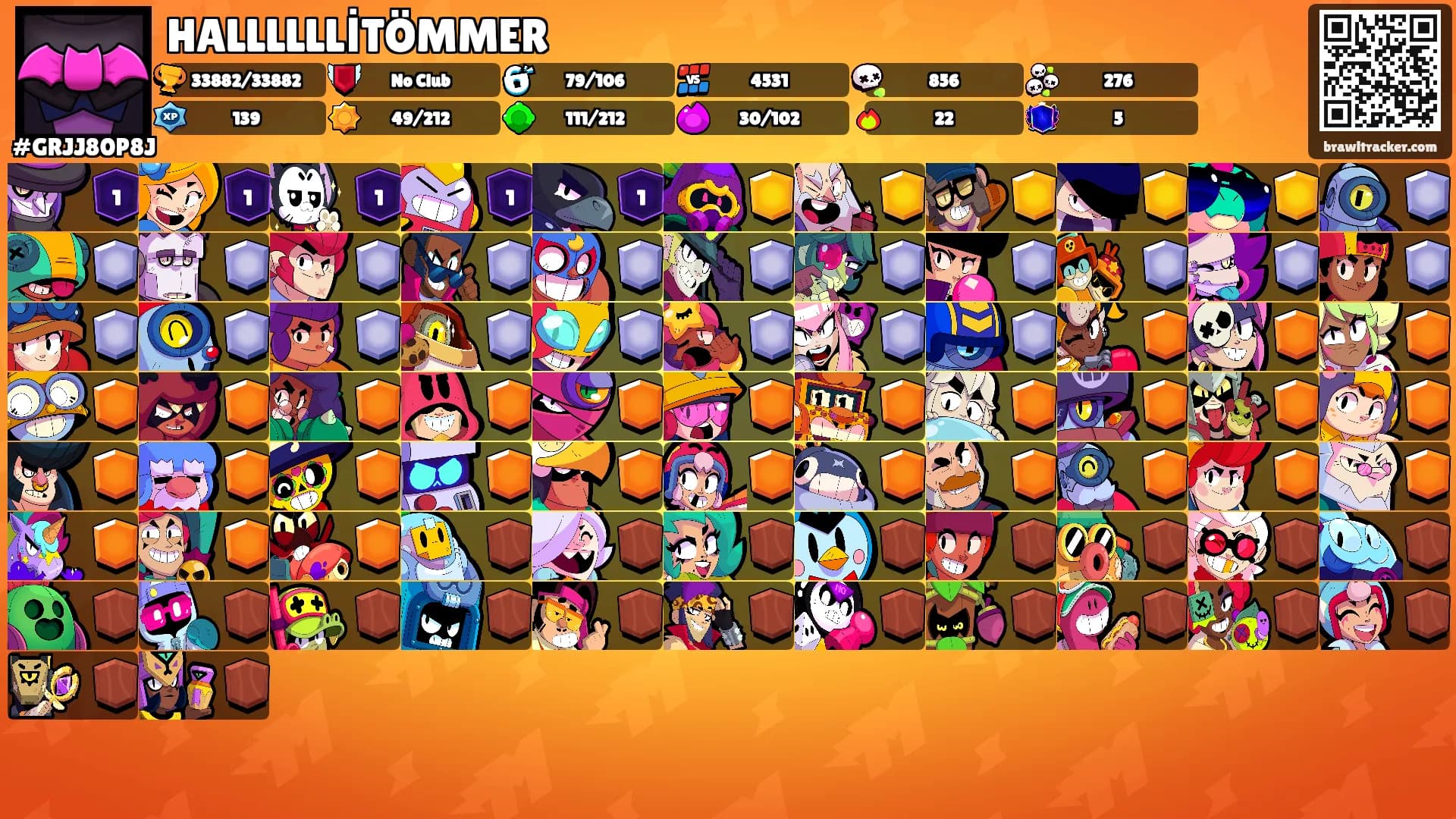 HALLLLLLİTÖMMER's Ranks