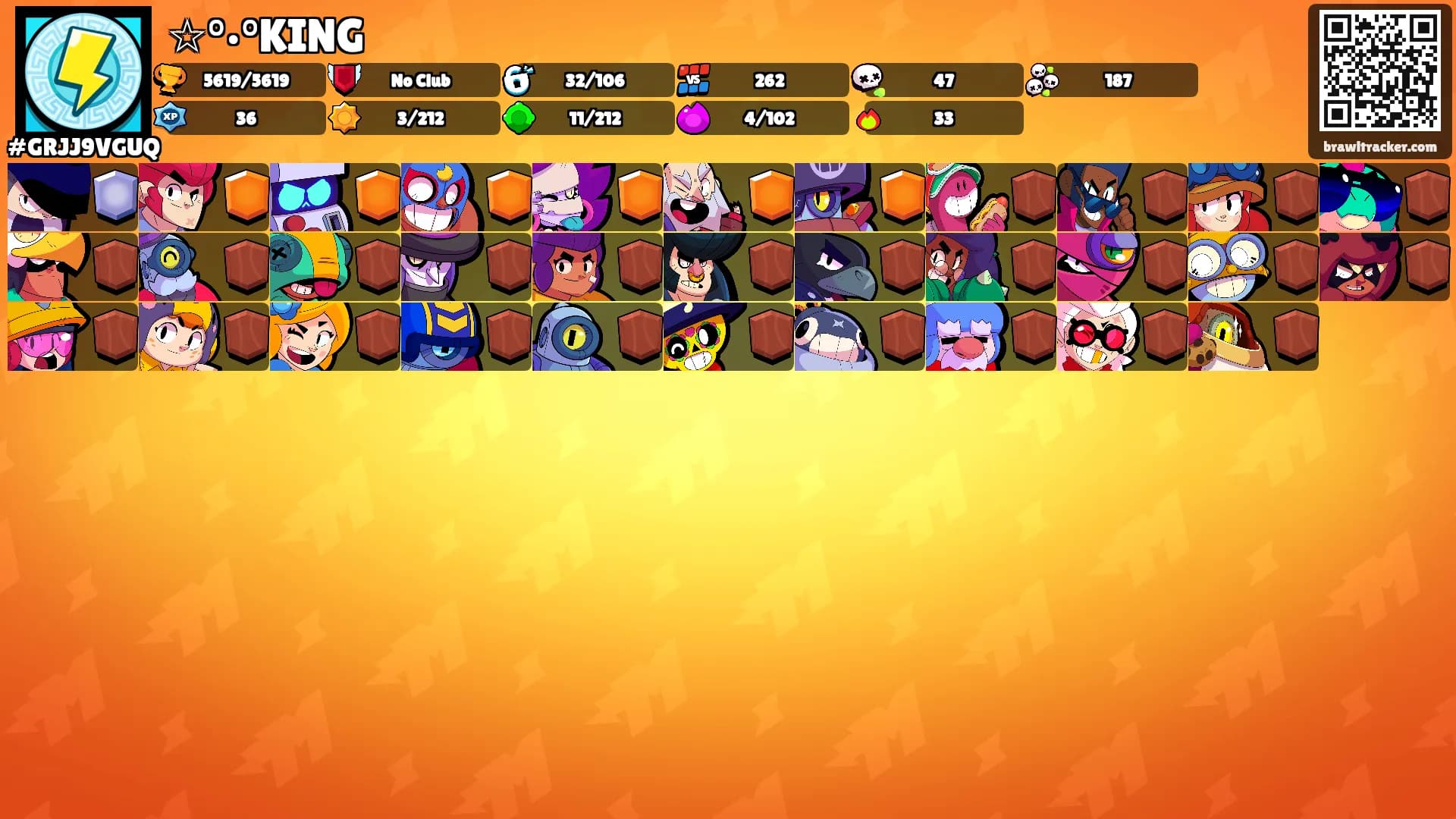 ☆°•°KING's Ranks