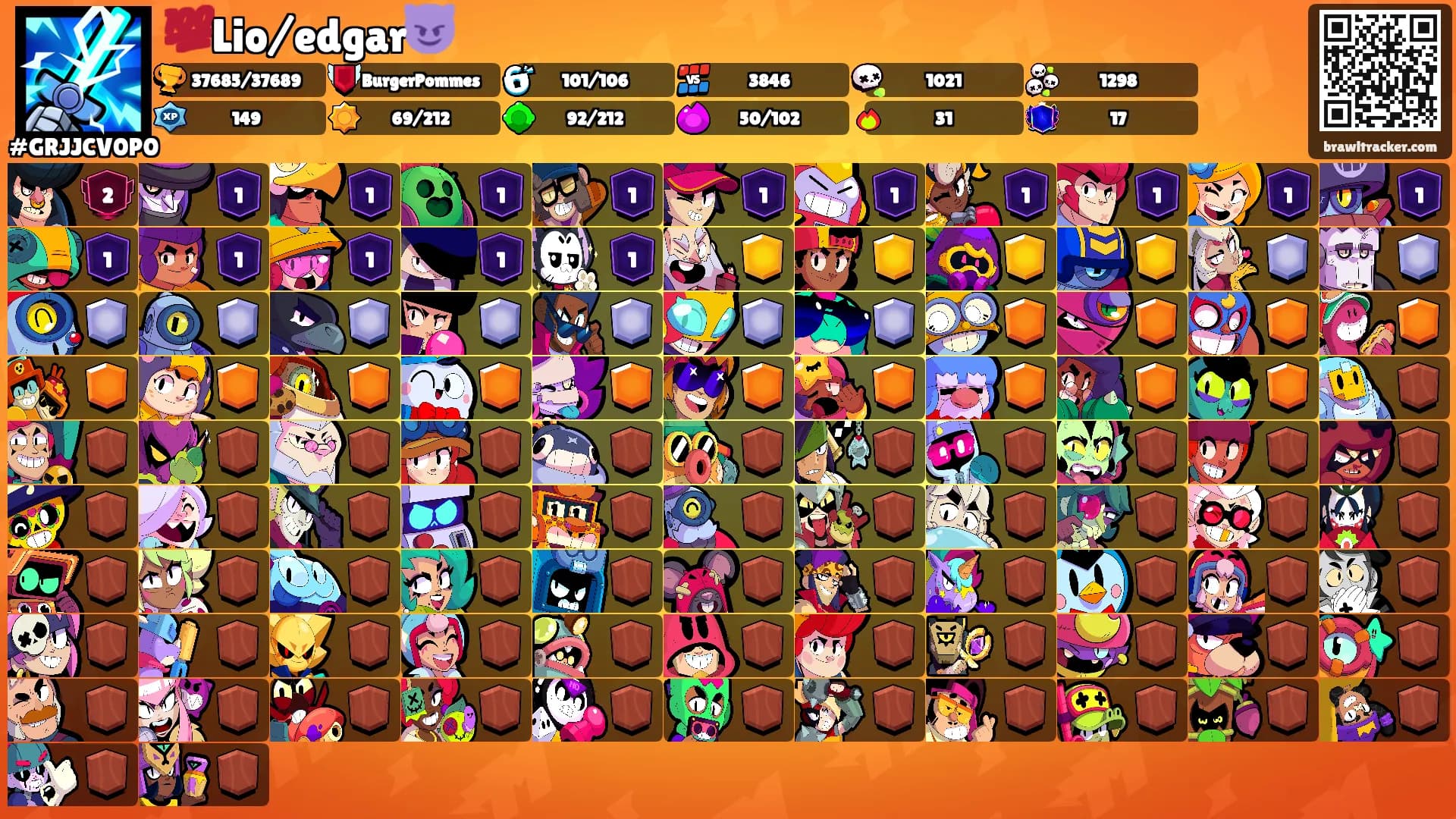 💯Lio/edgar😈's Ranks